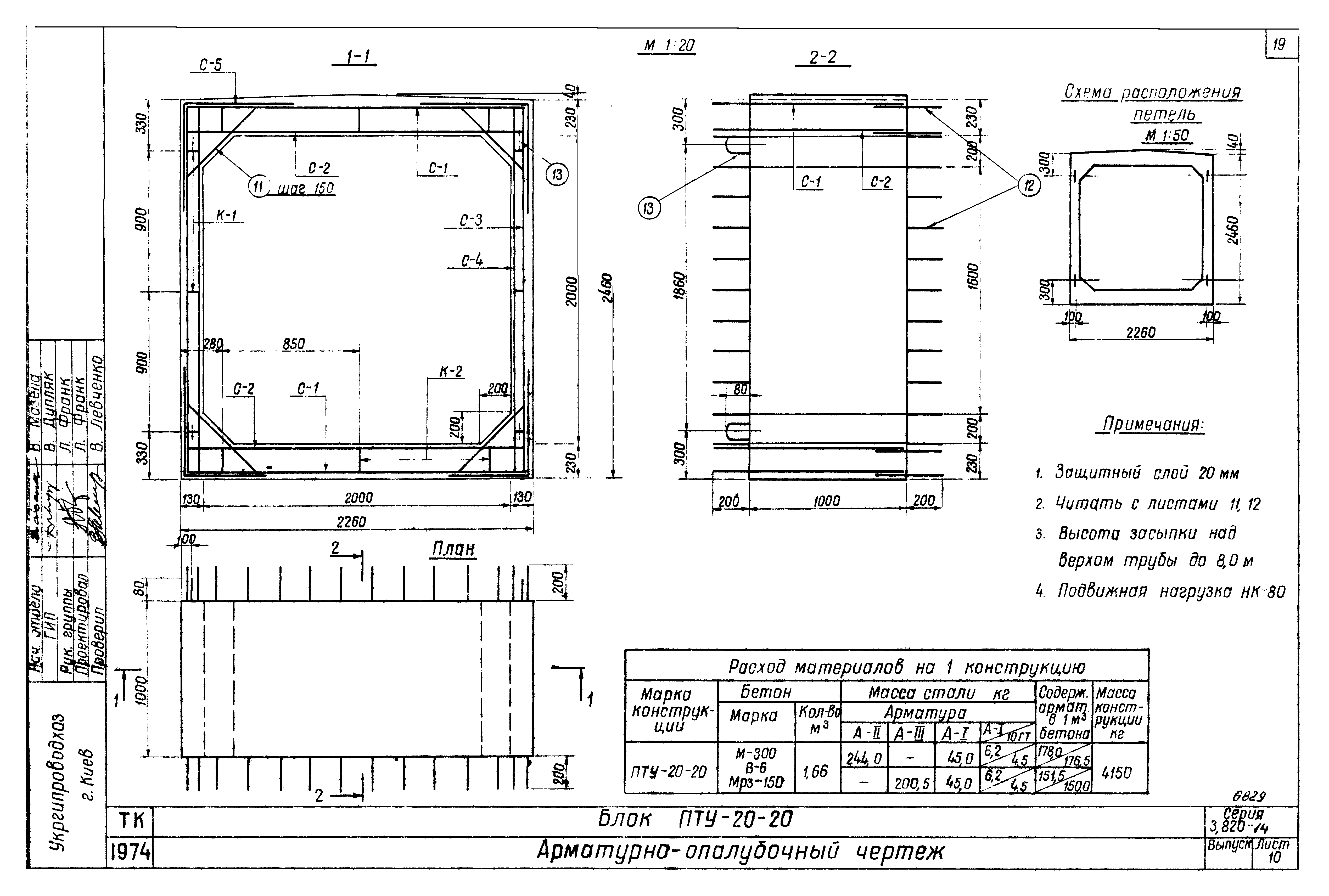 Серия 3.820-14