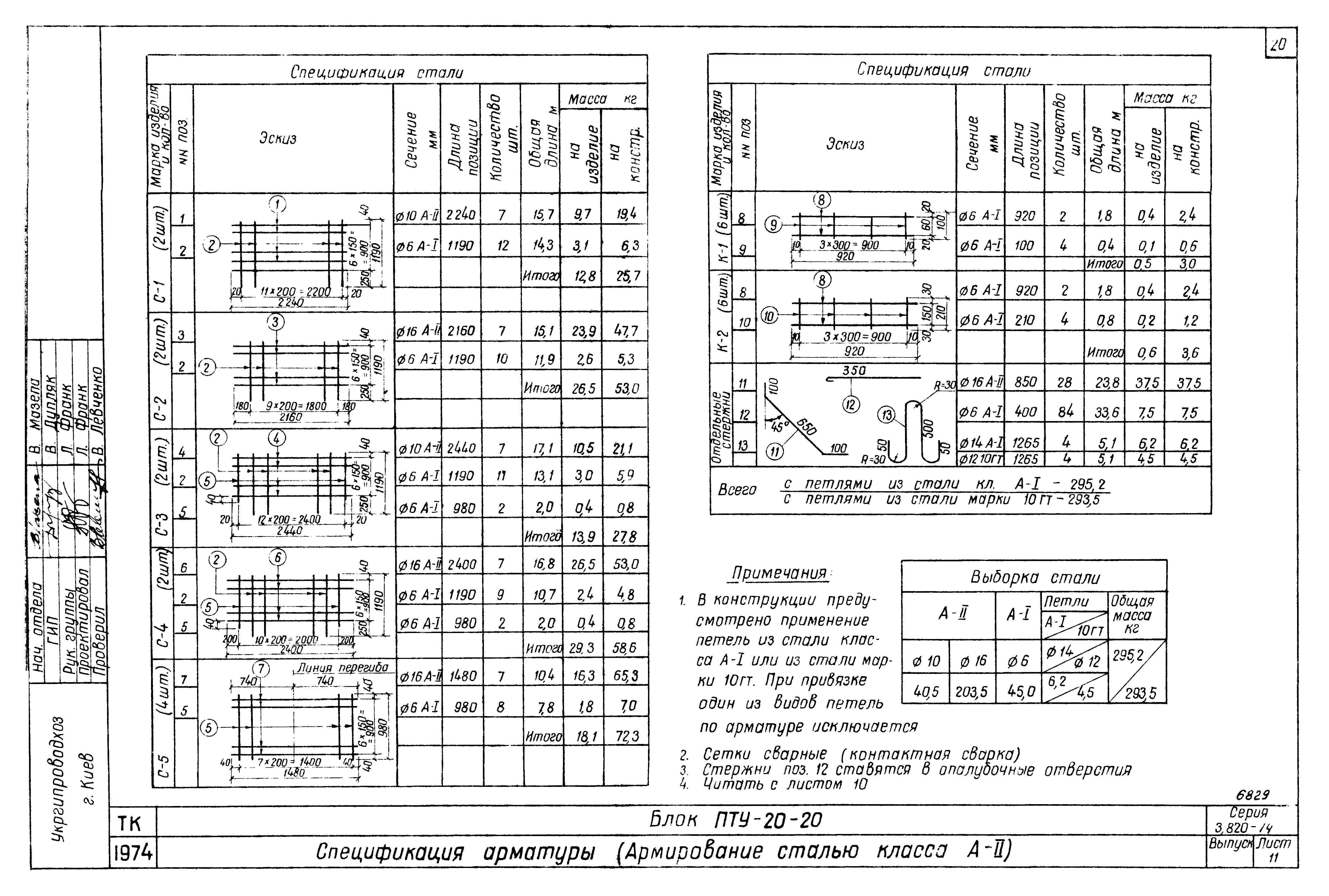 Серия 3.820-14