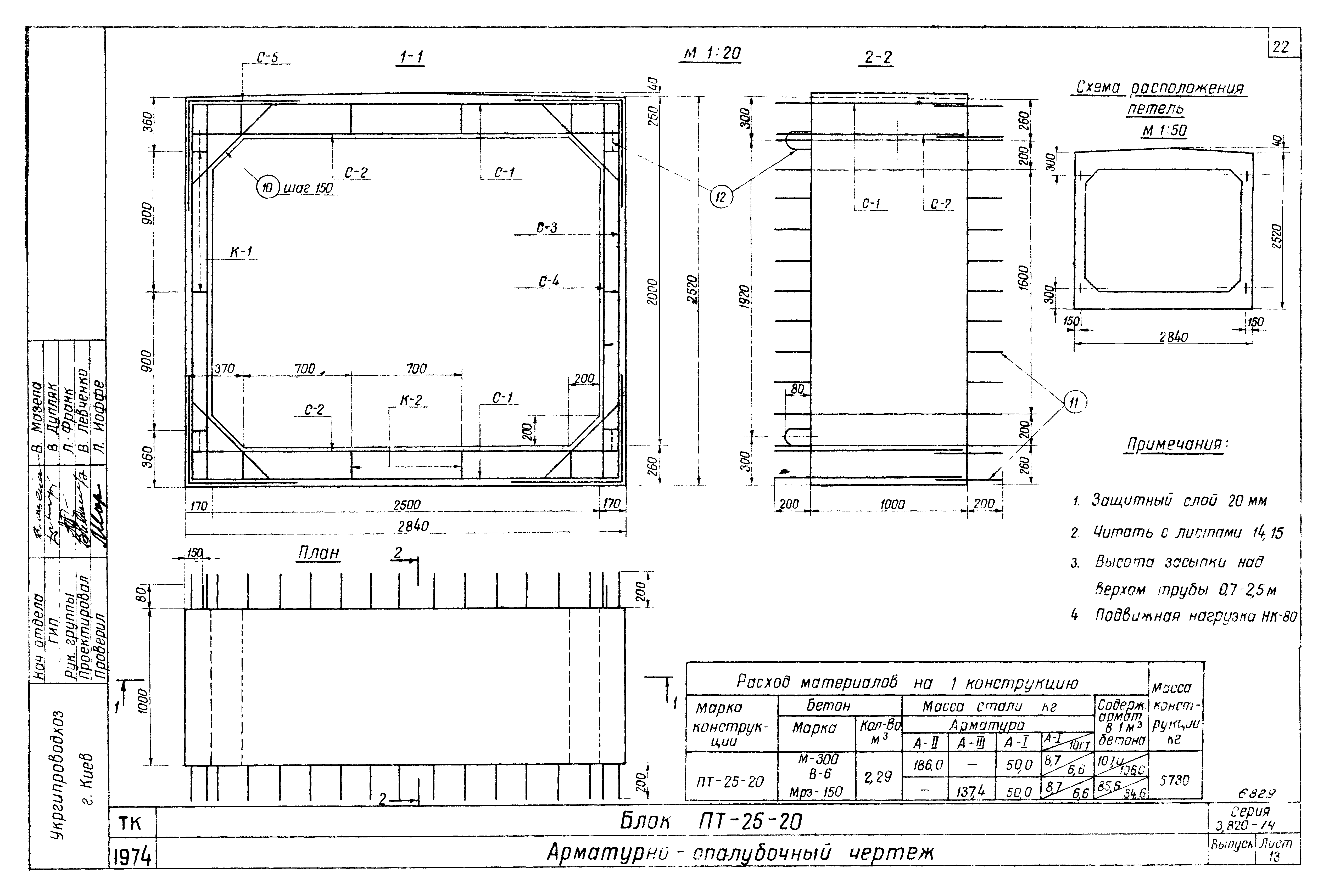 Серия 3.820-14