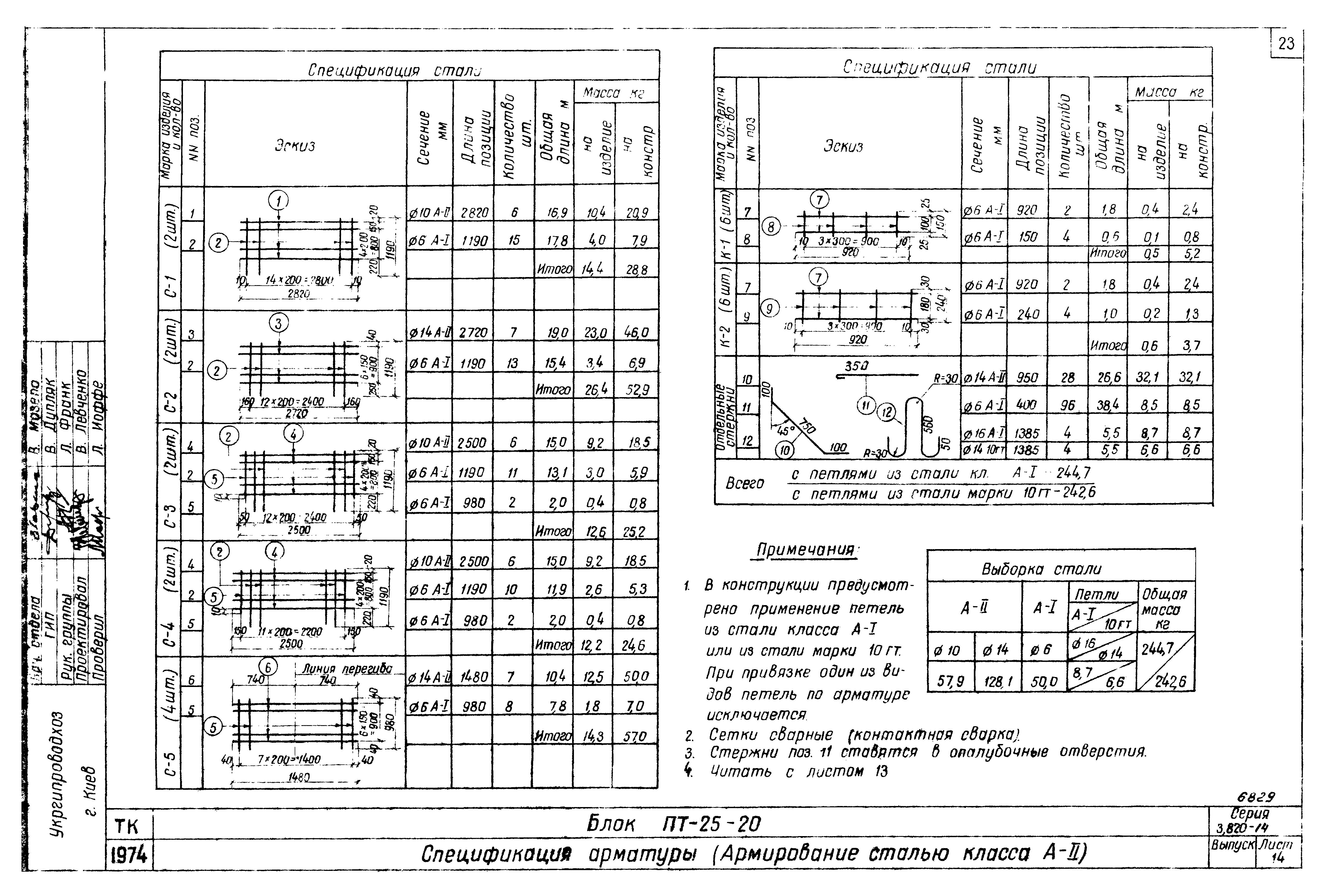 Серия 3.820-14