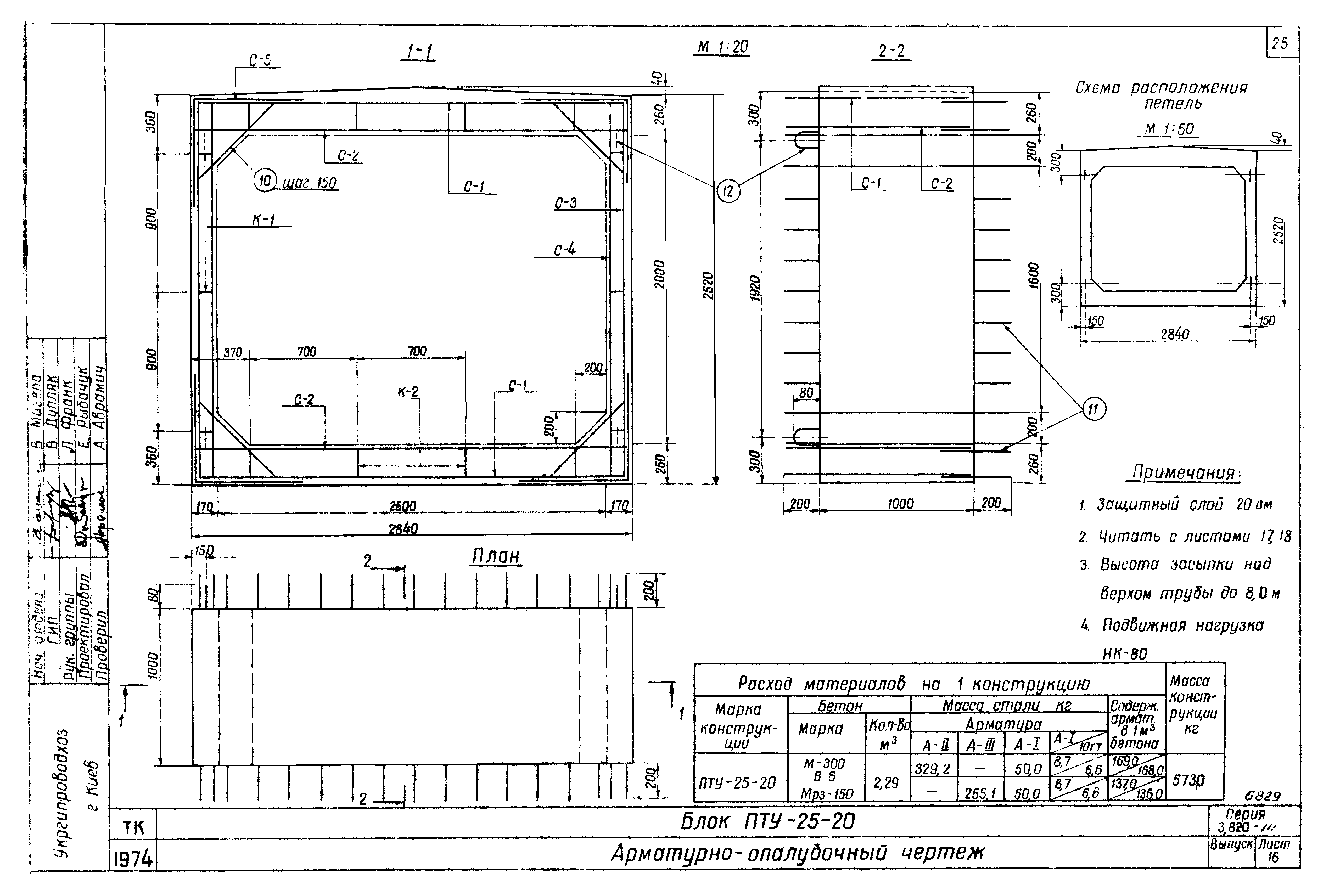 Серия 3.820-14