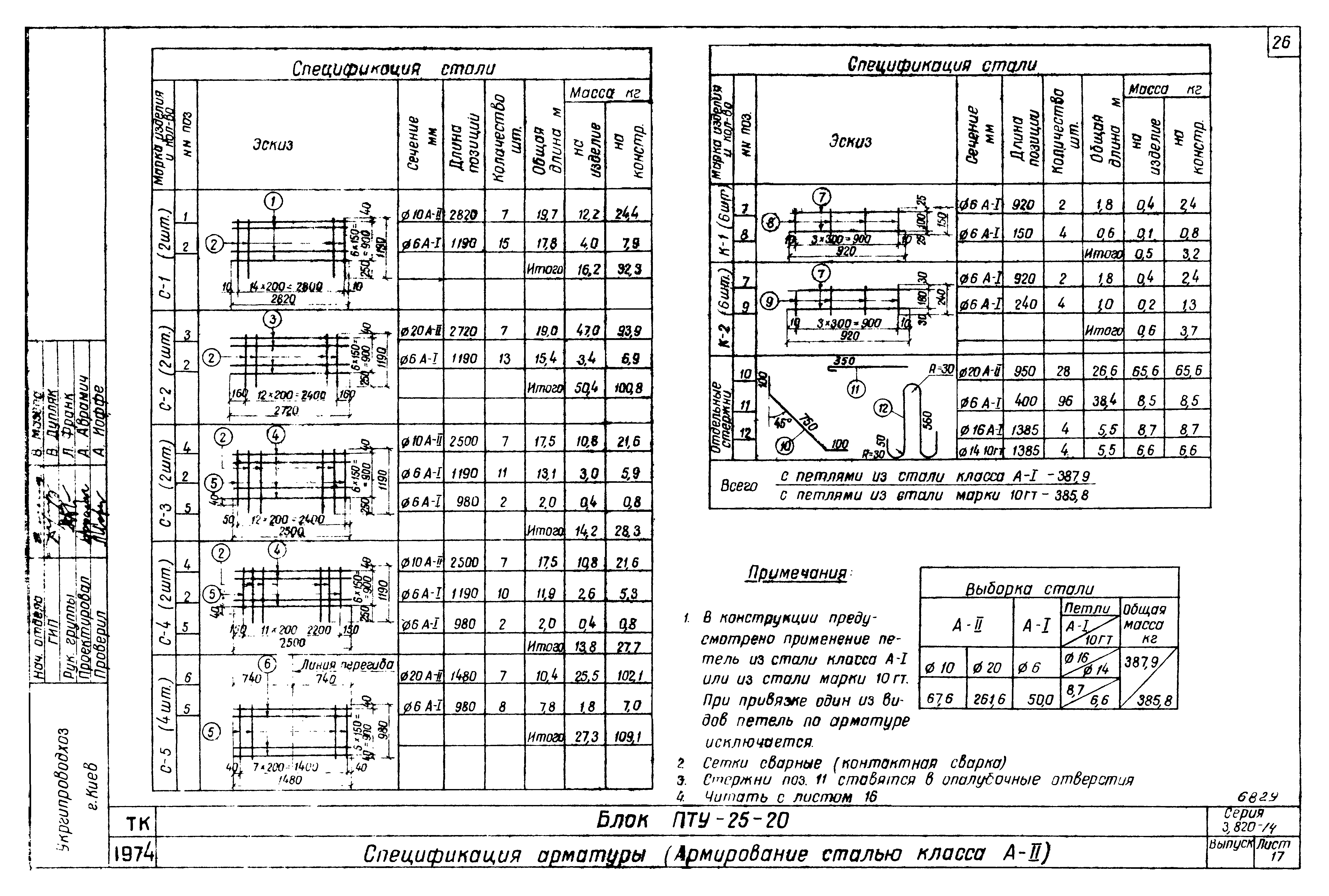 Серия 3.820-14