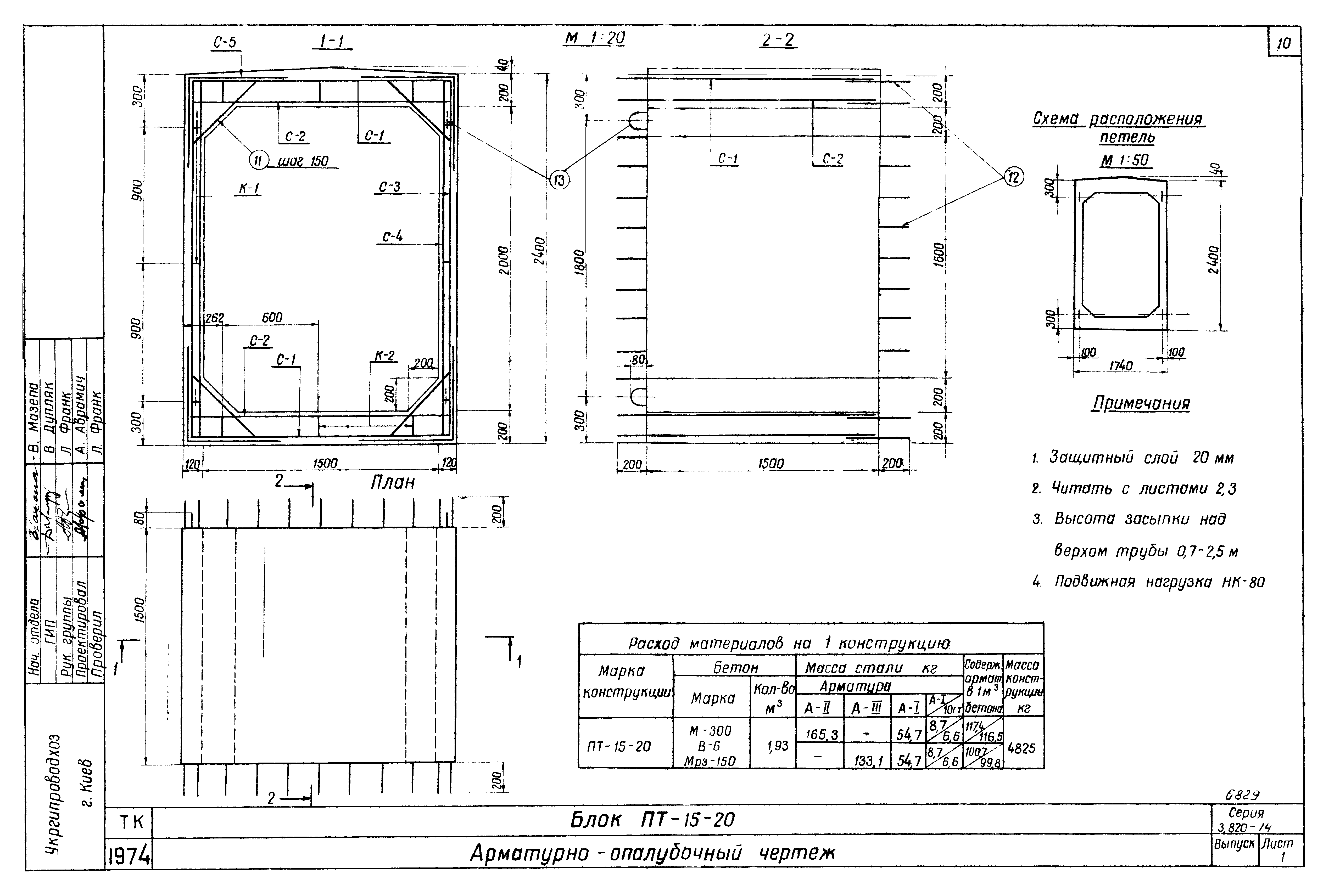 Серия 3.820-14