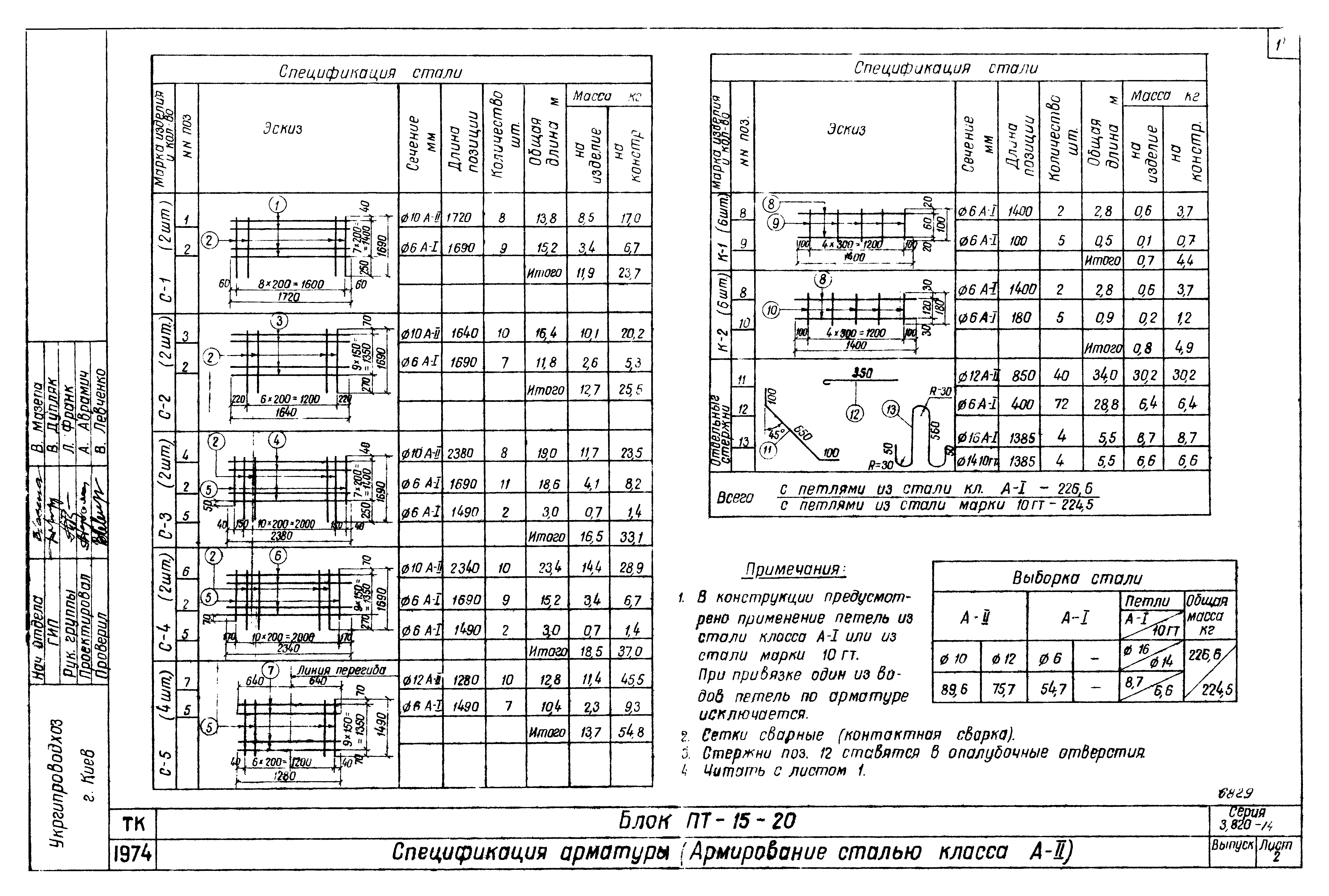 Серия 3.820-14