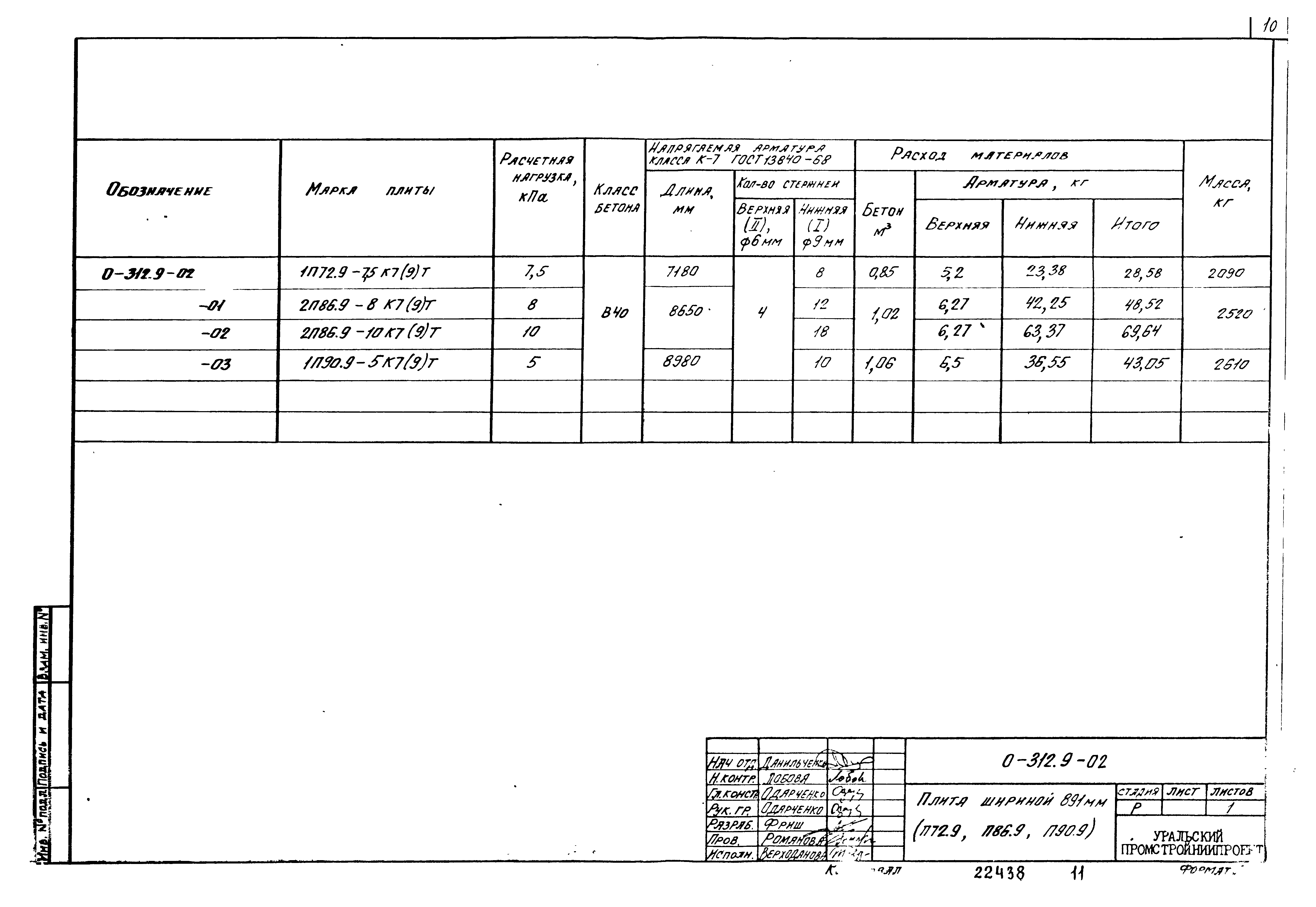 Шифр 0-312