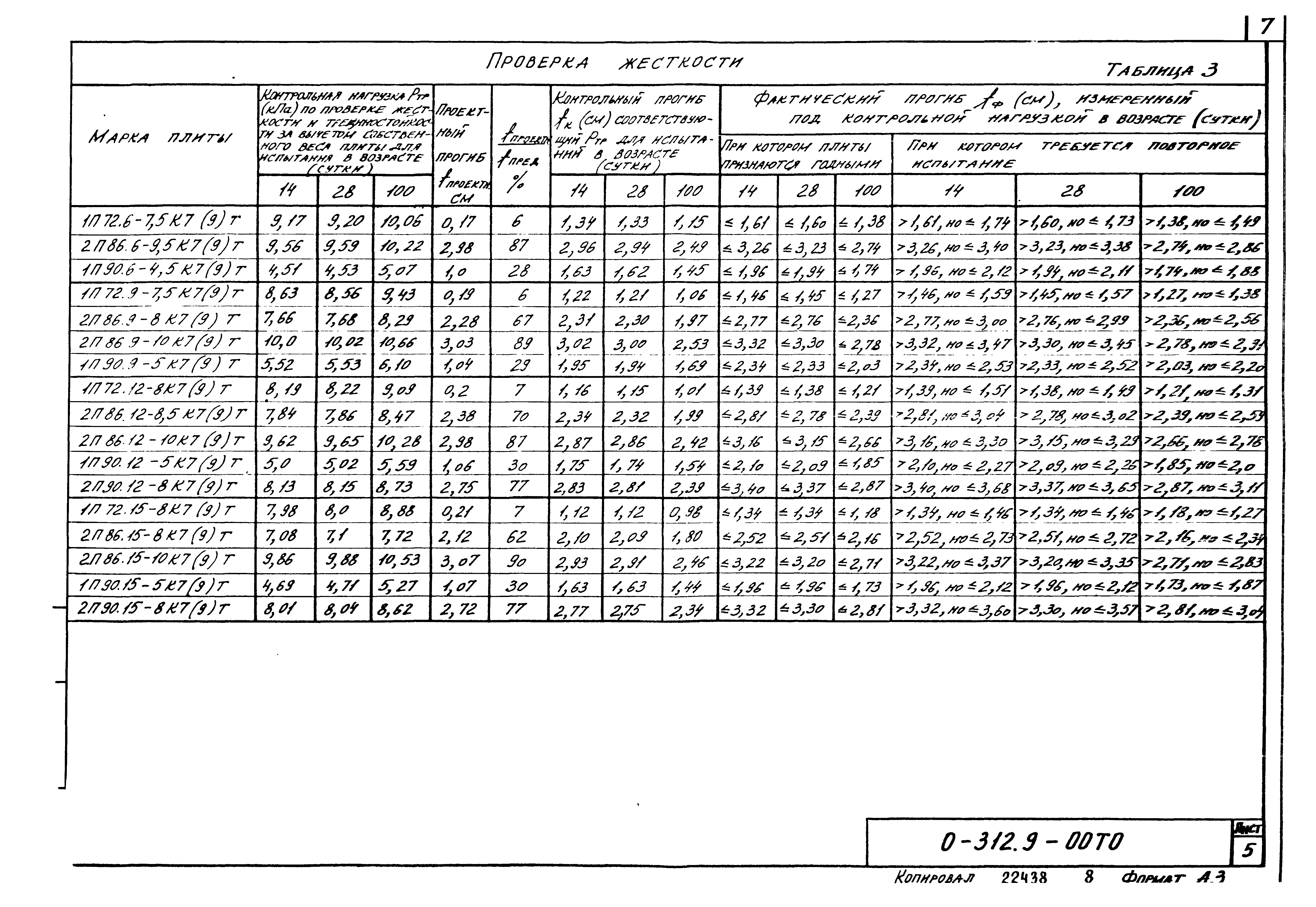 Шифр 0-312