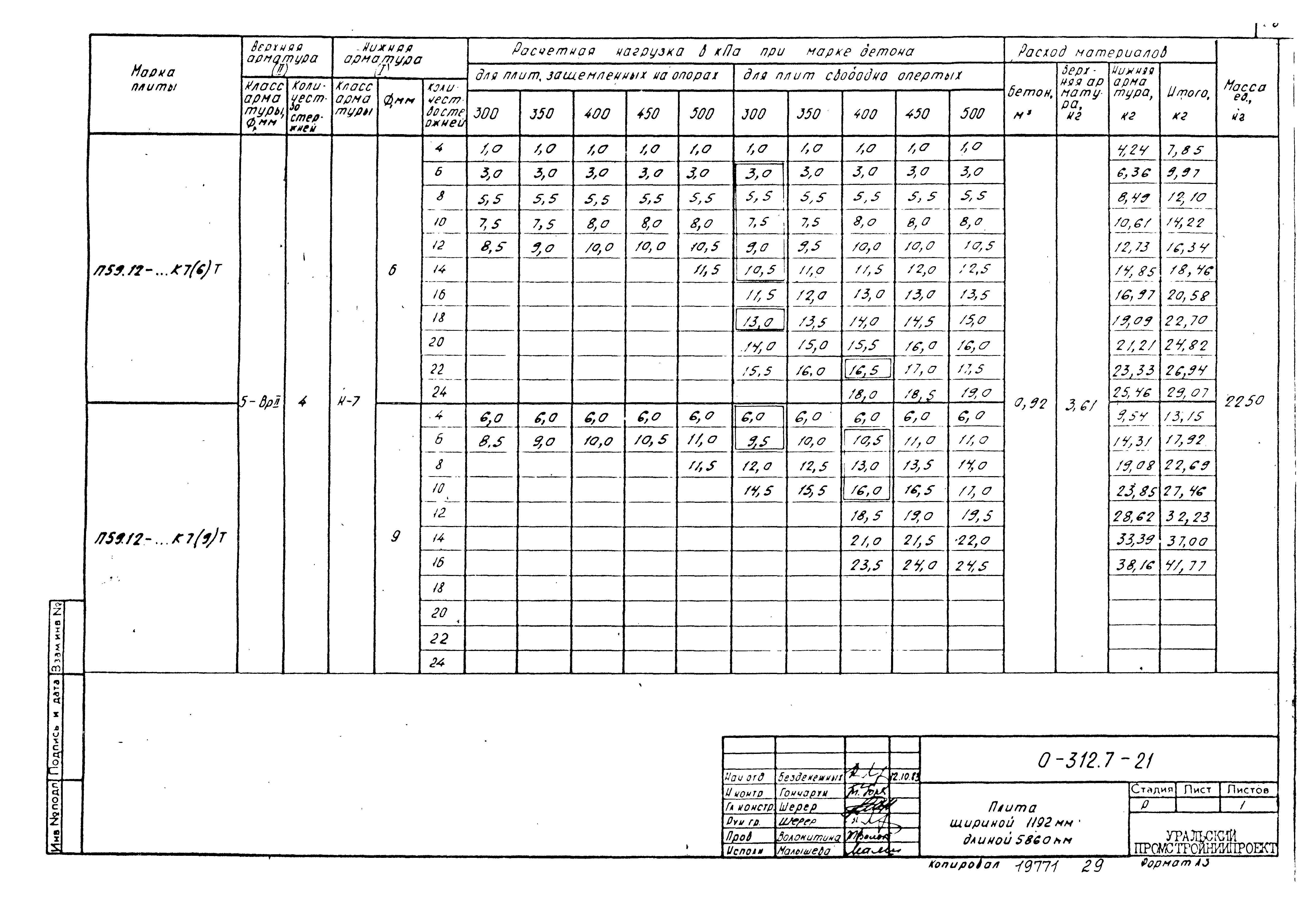 Шифр 0-312