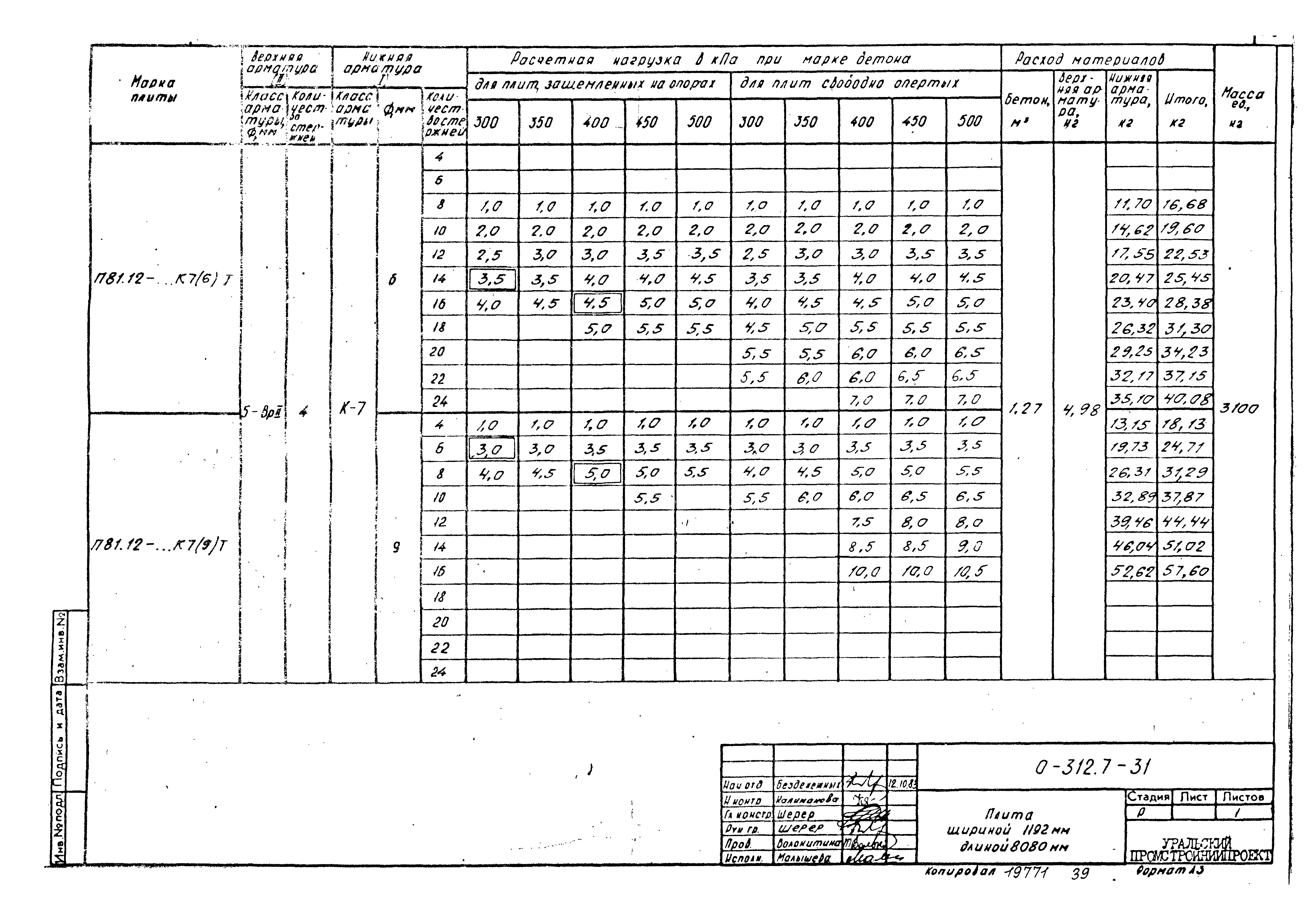 Шифр 0-312