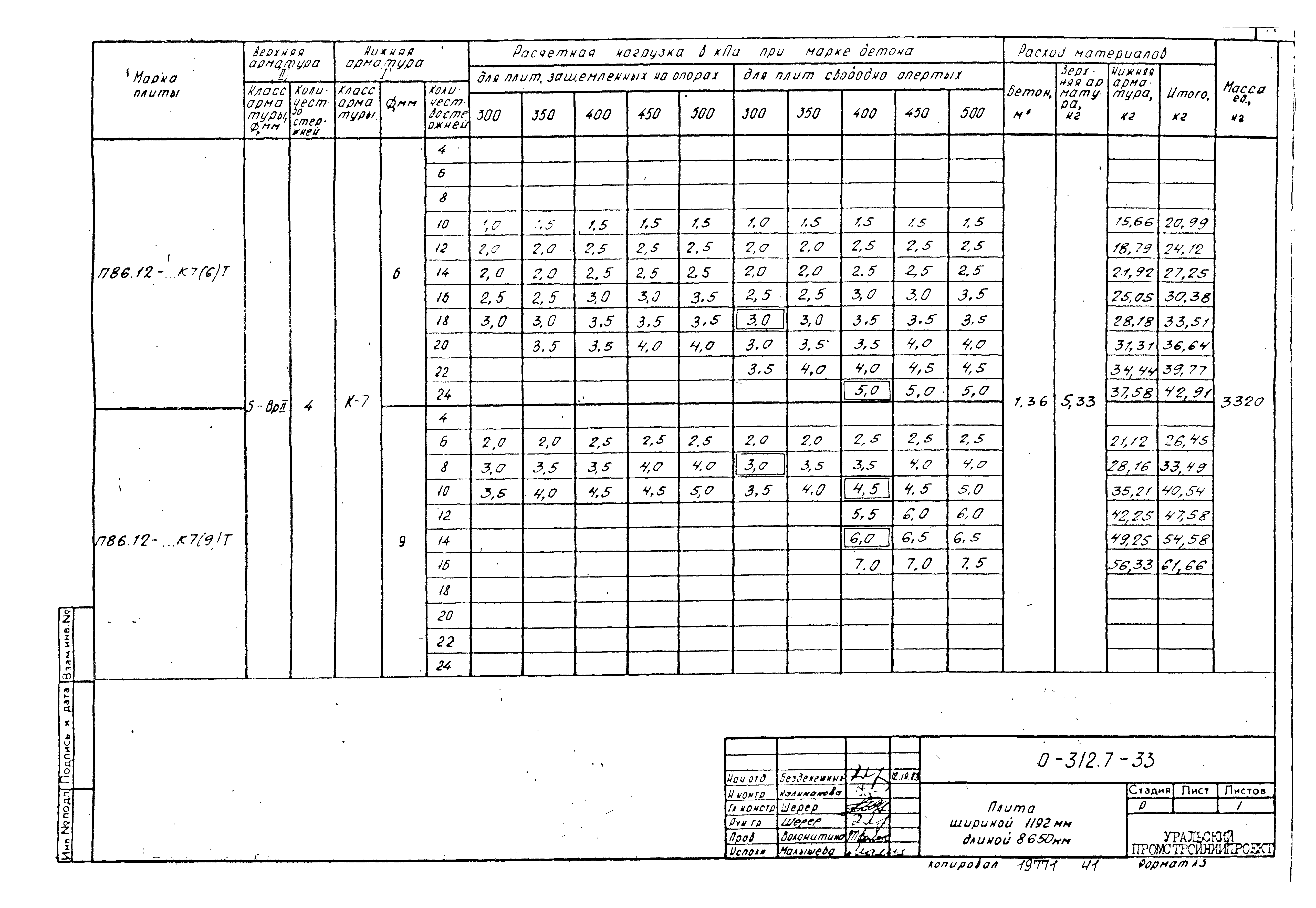 Шифр 0-312