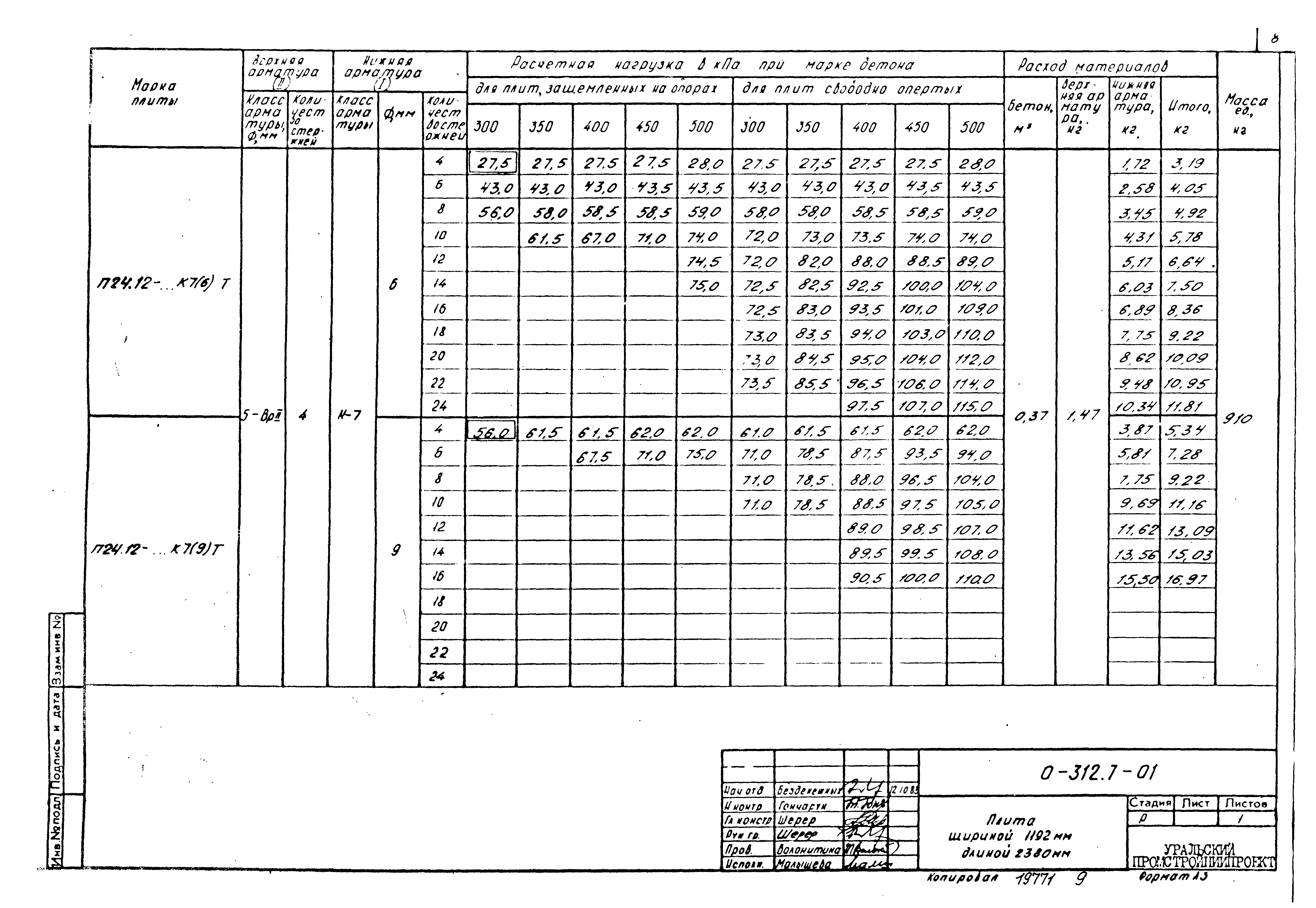 Шифр 0-312