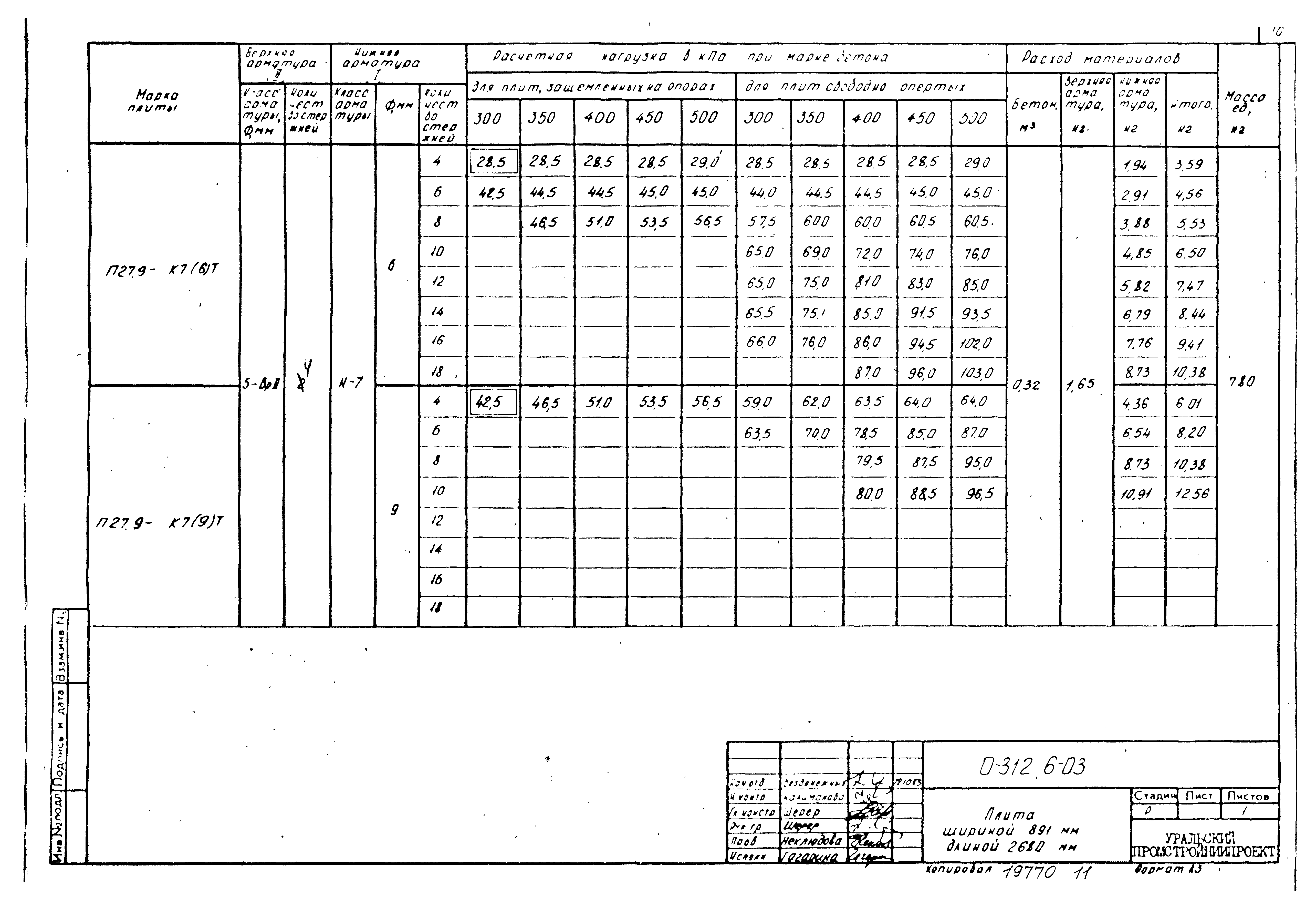 Шифр 0-312