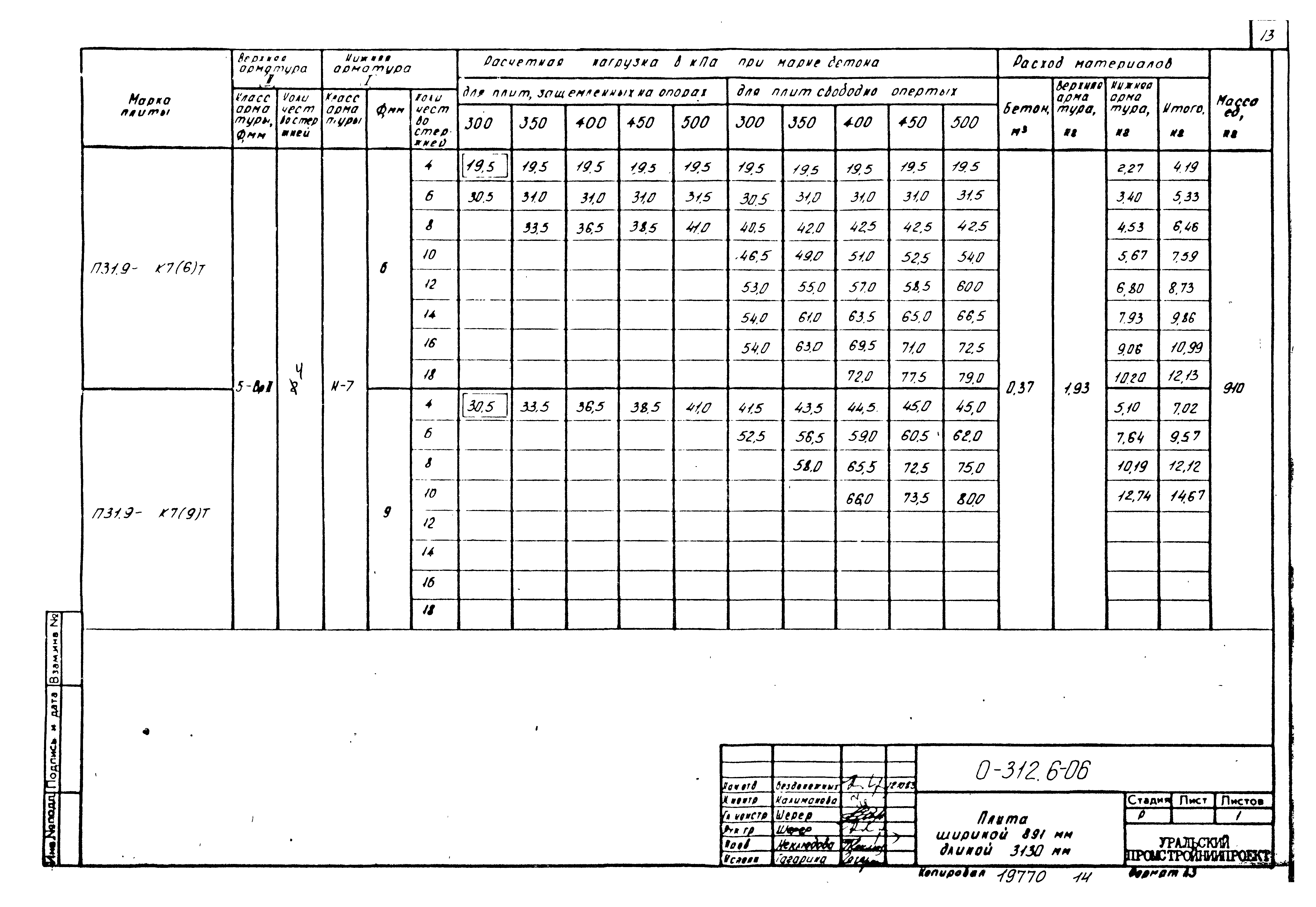 Шифр 0-312