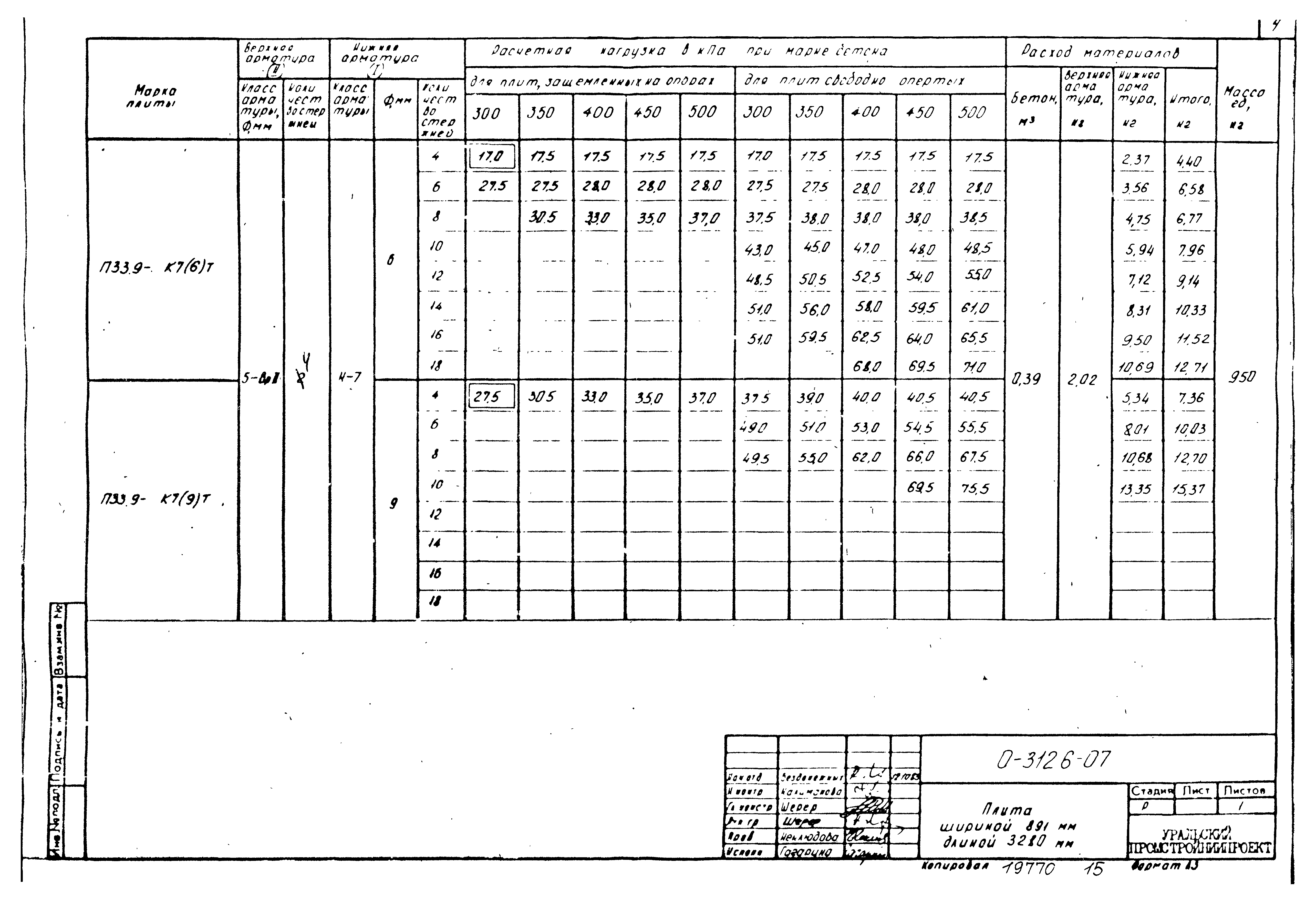 Шифр 0-312