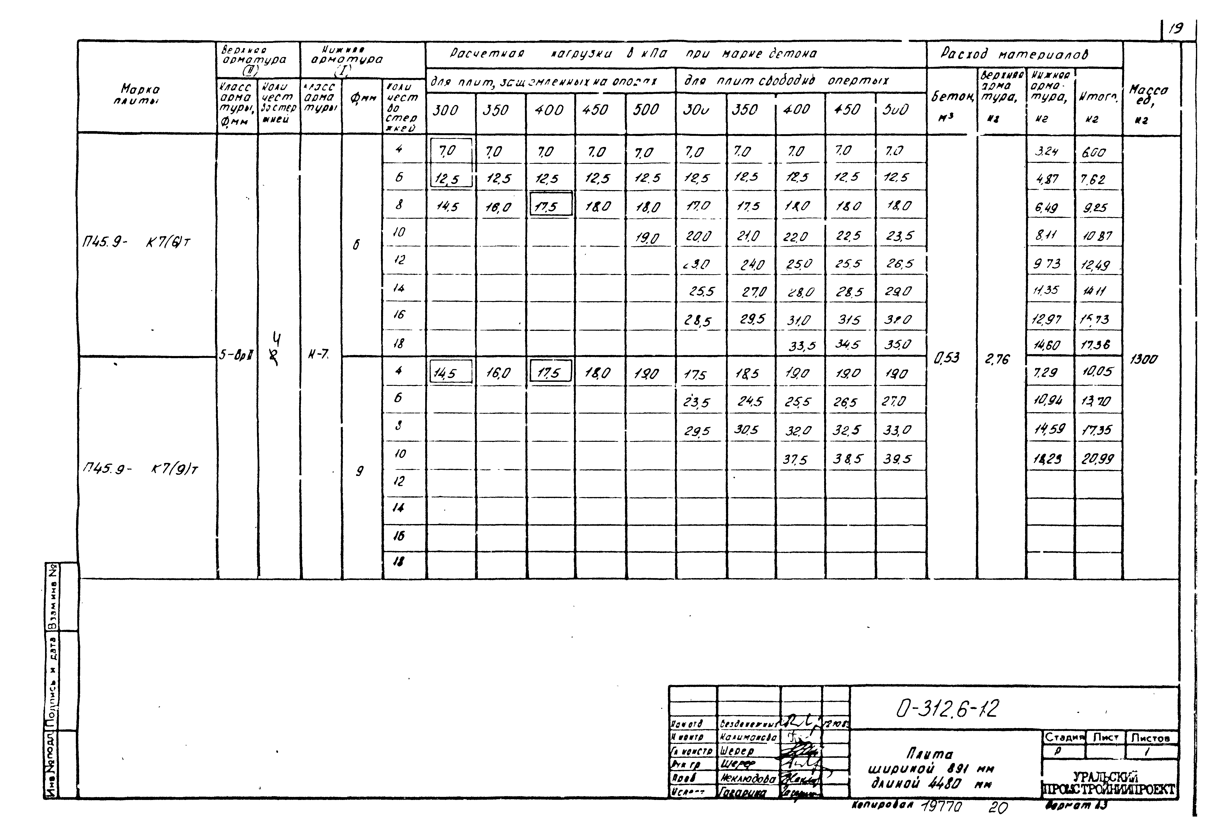 Шифр 0-312