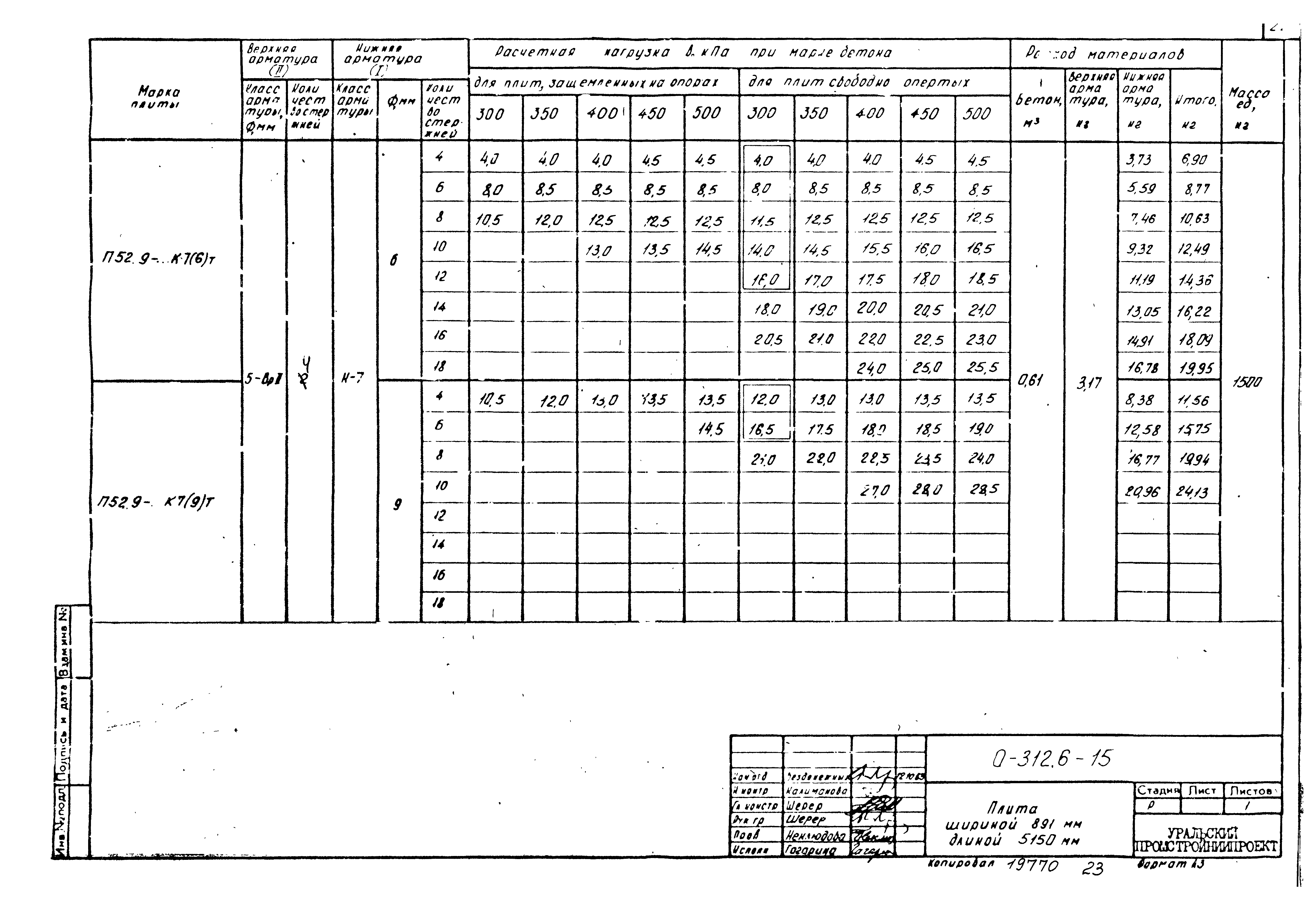 Шифр 0-312