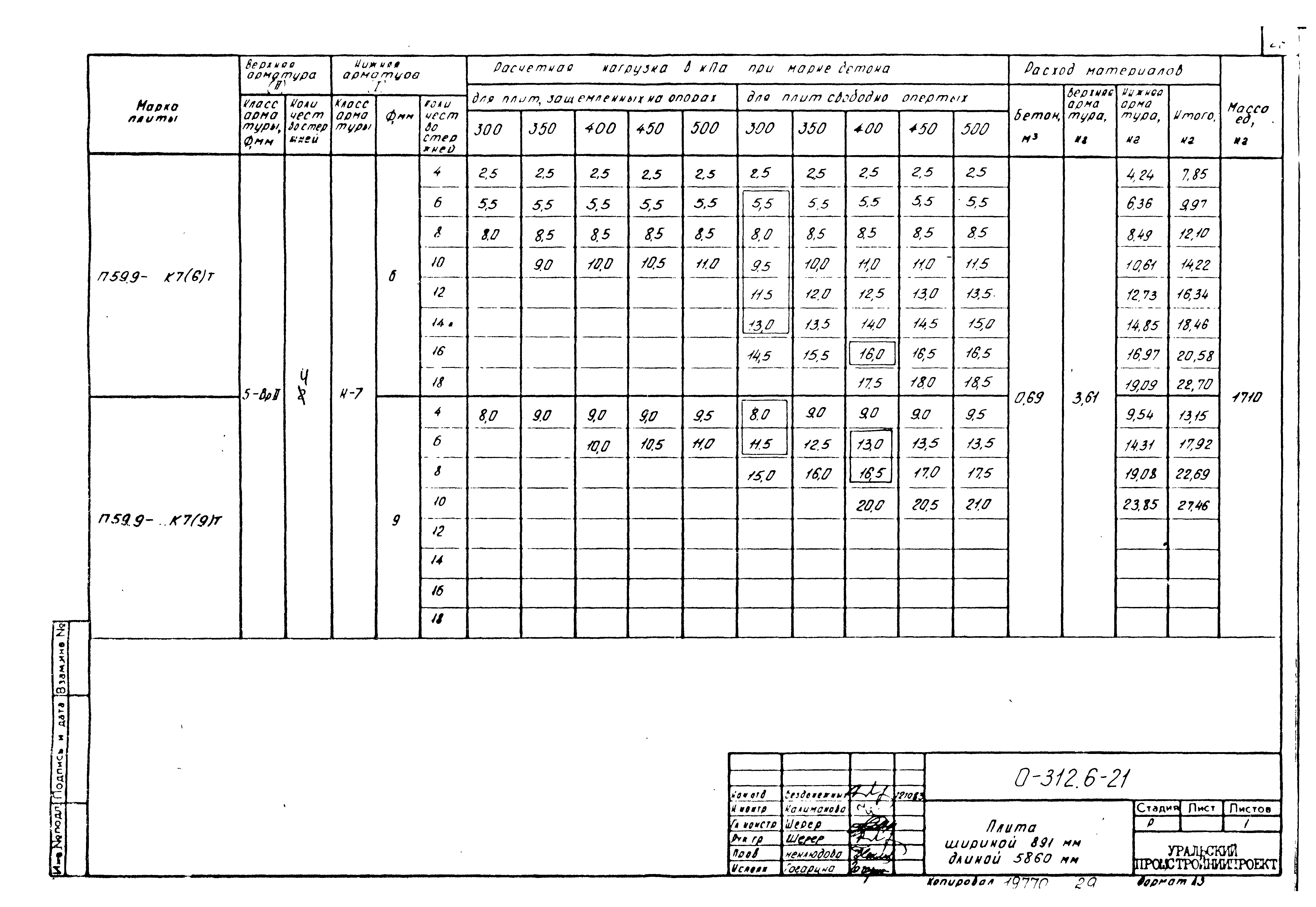 Шифр 0-312