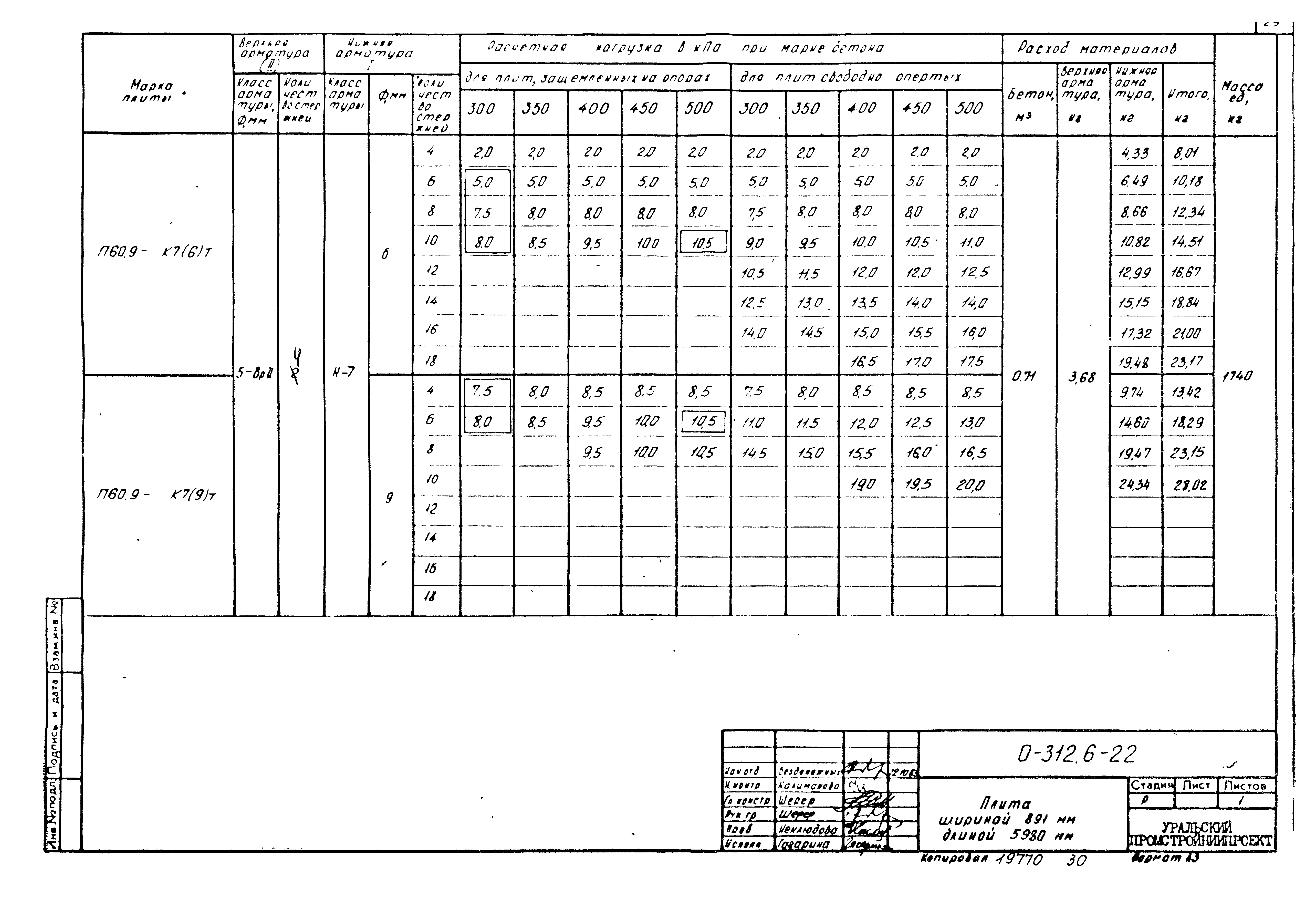 Шифр 0-312