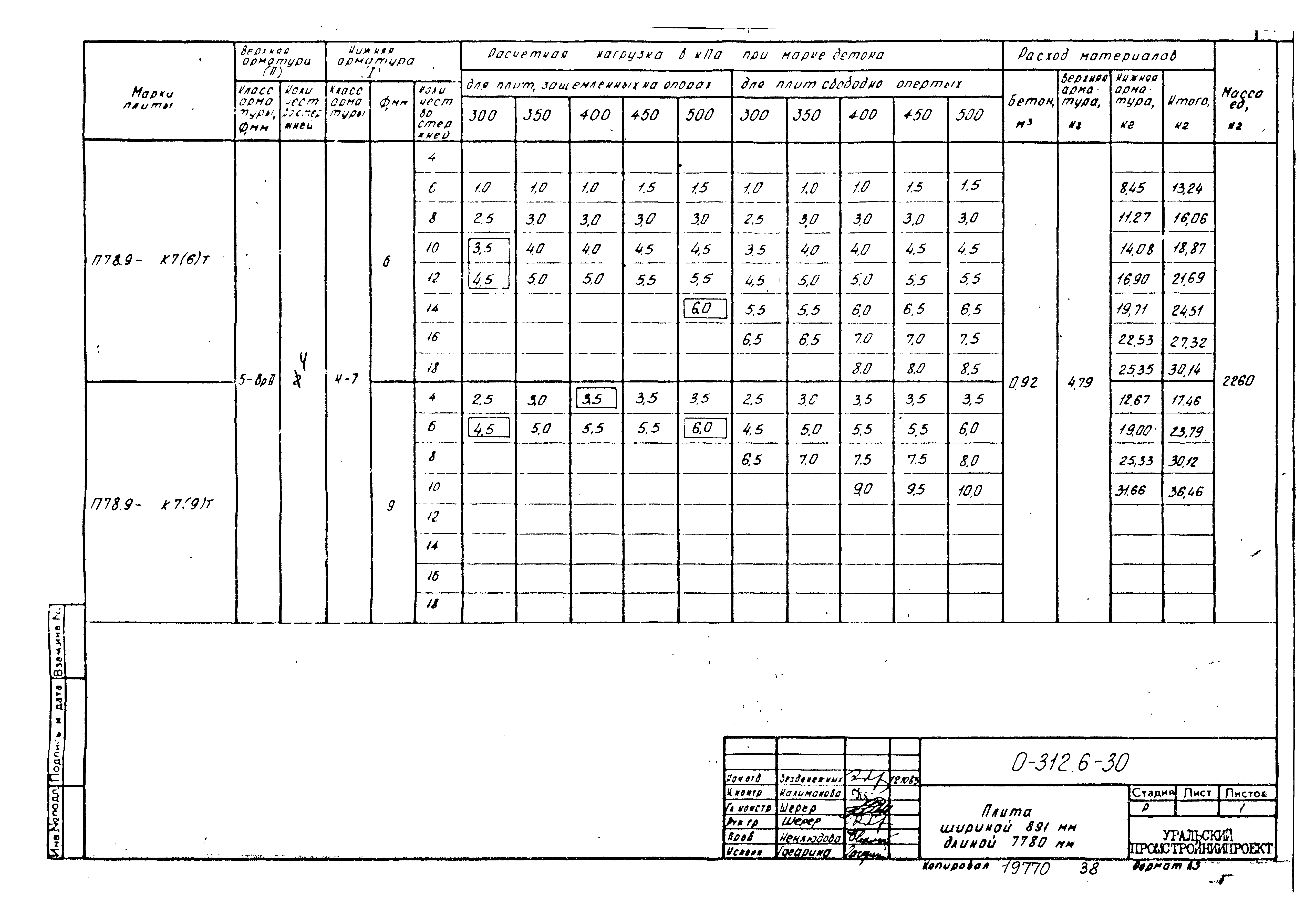 Шифр 0-312