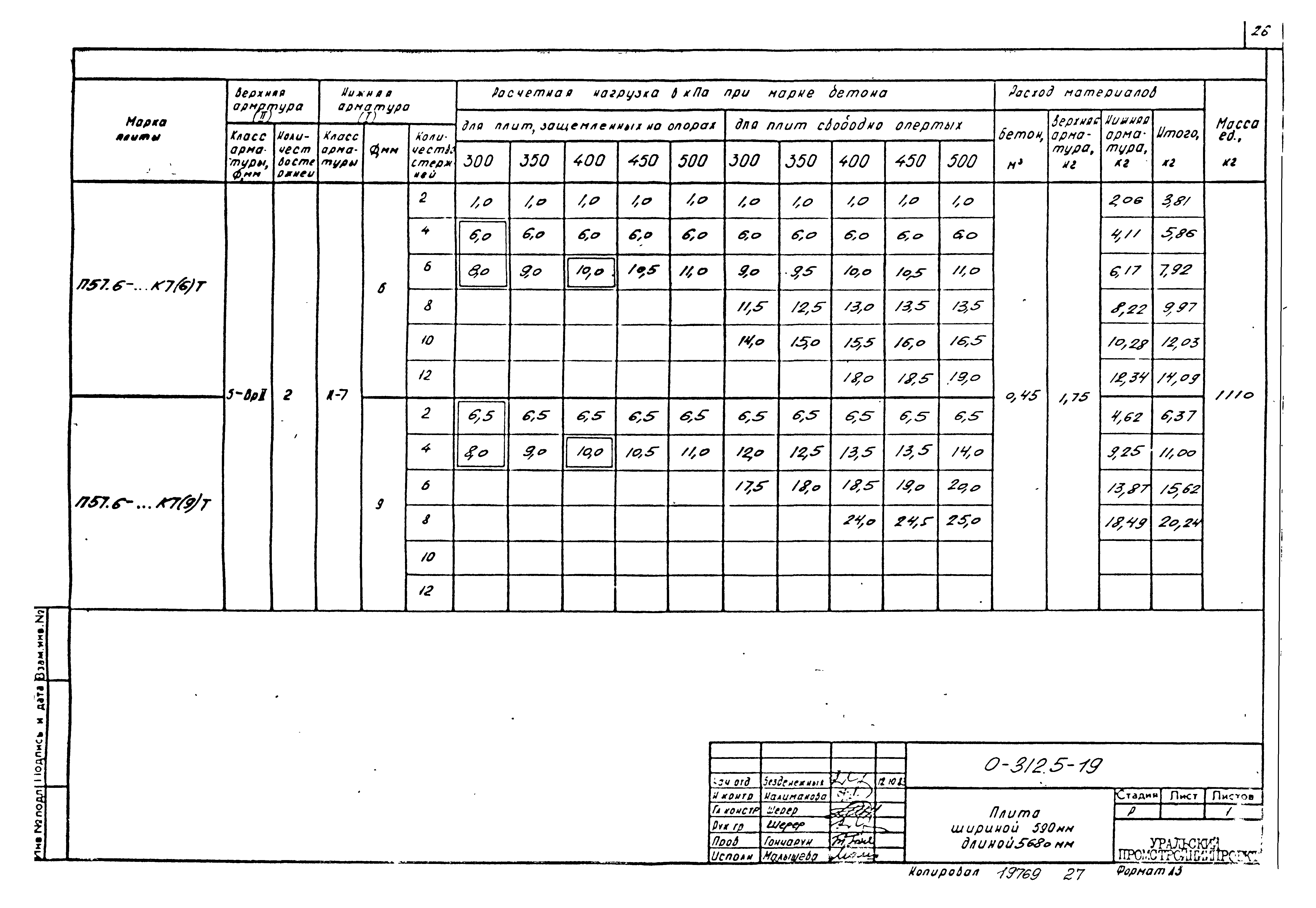 Шифр 0-312