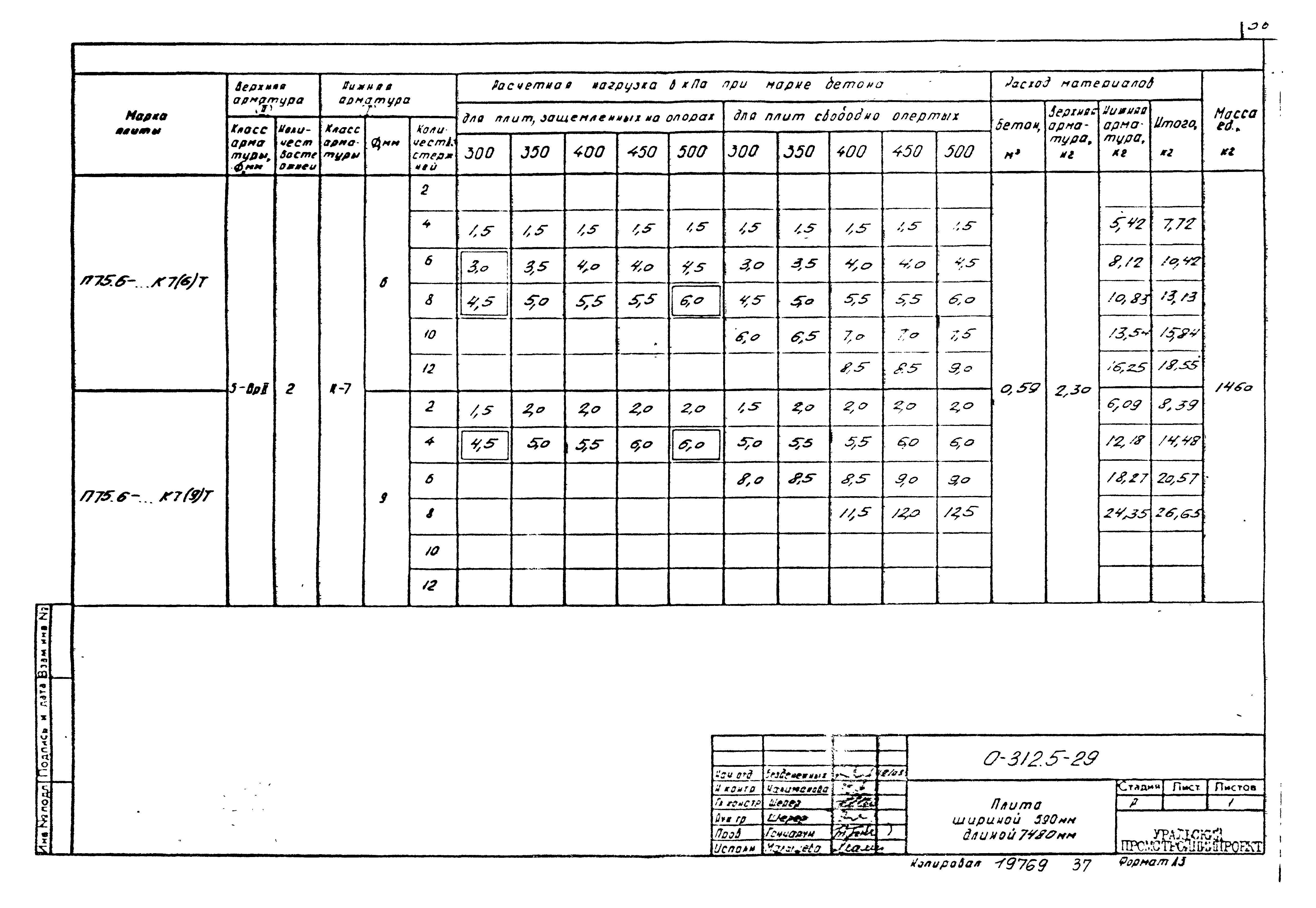 Шифр 0-312