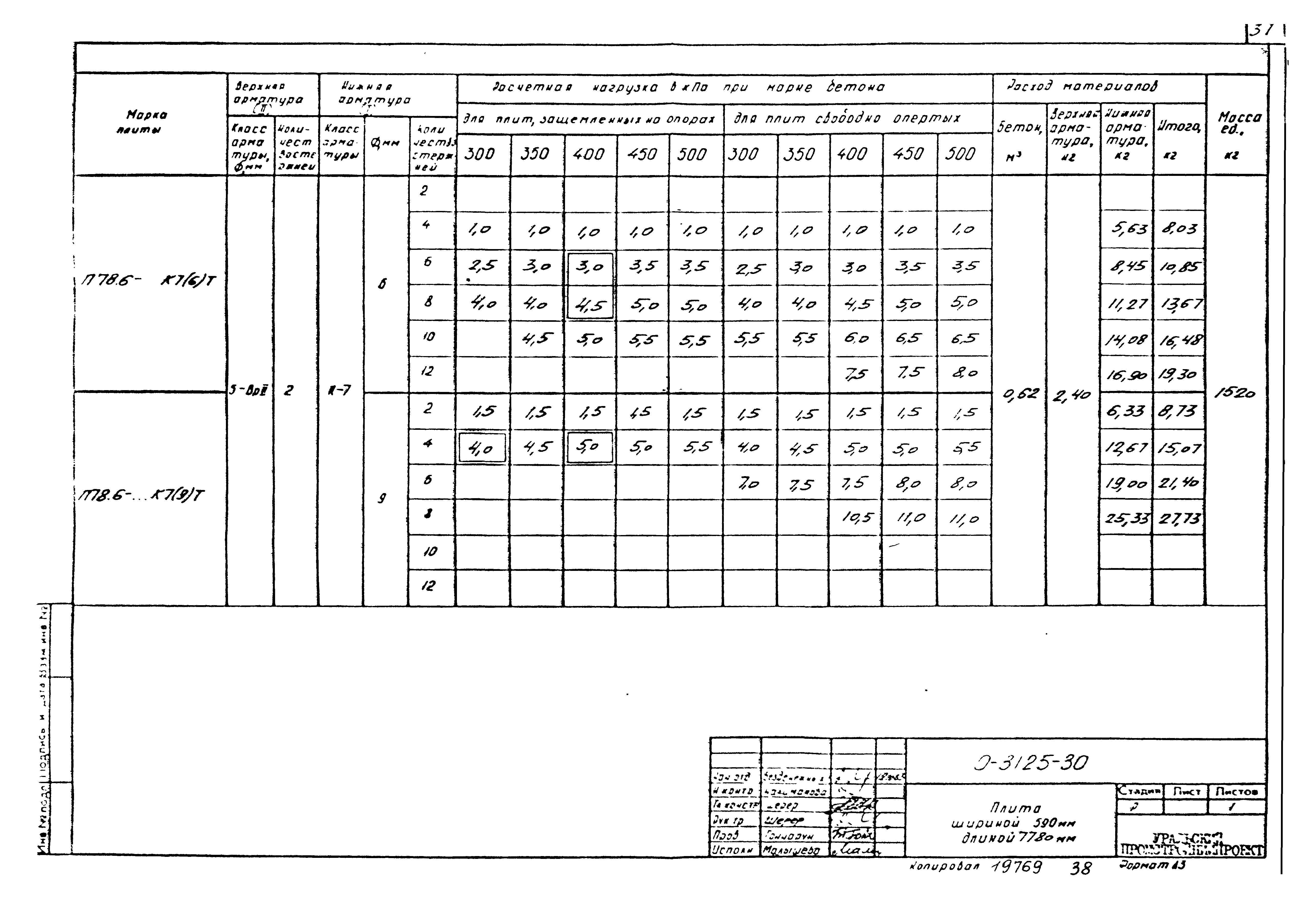 Шифр 0-312