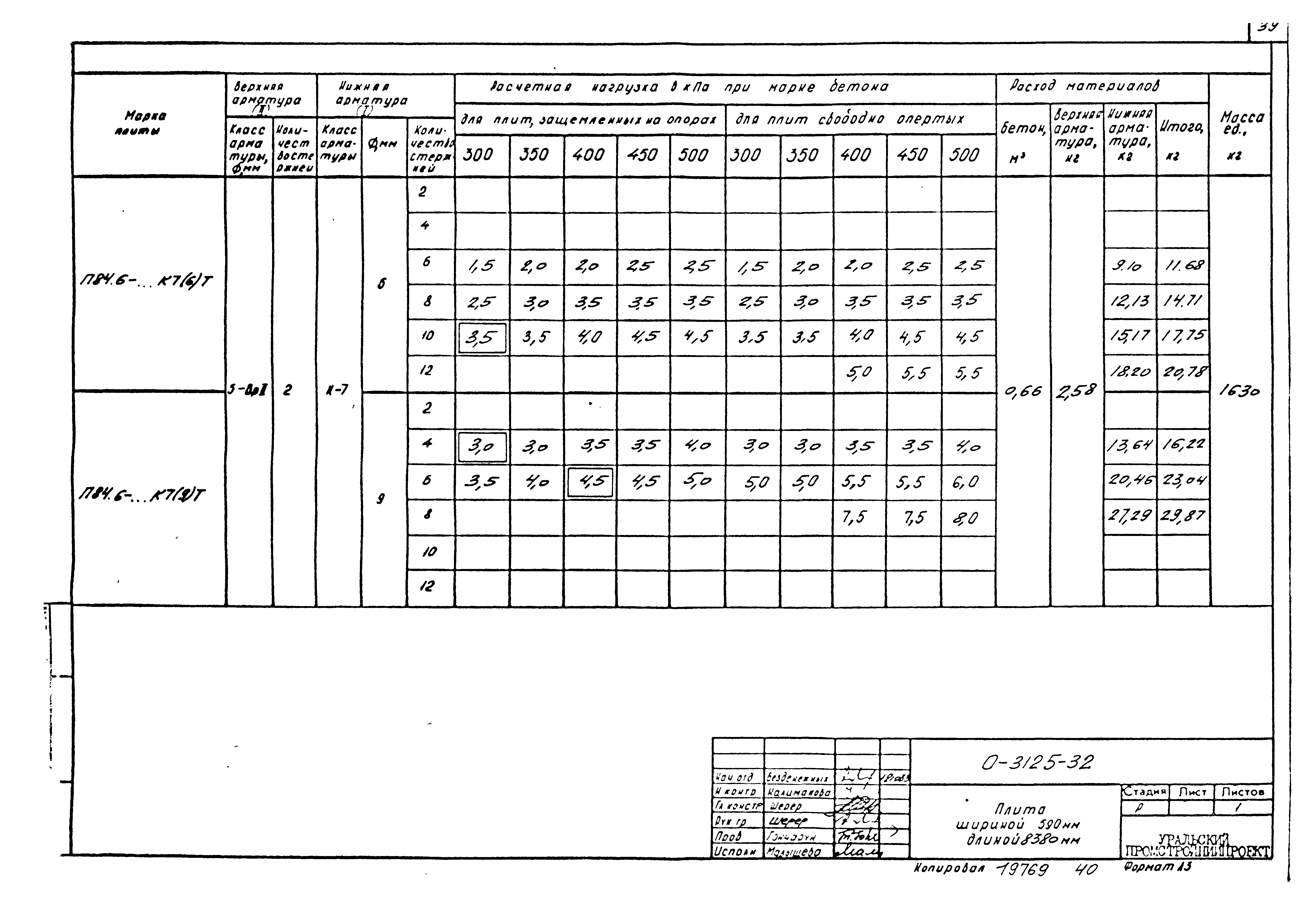 Шифр 0-312