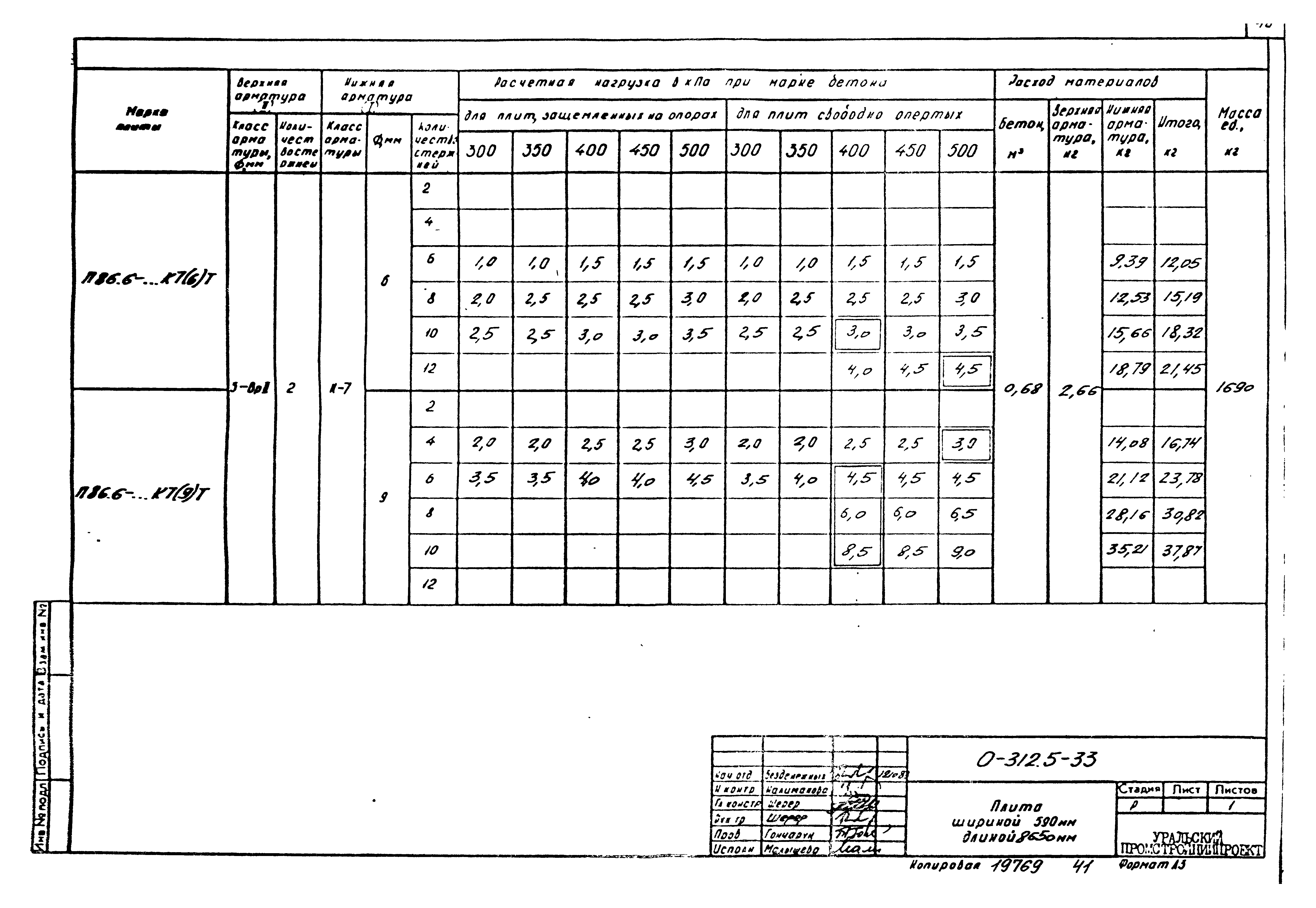 Шифр 0-312