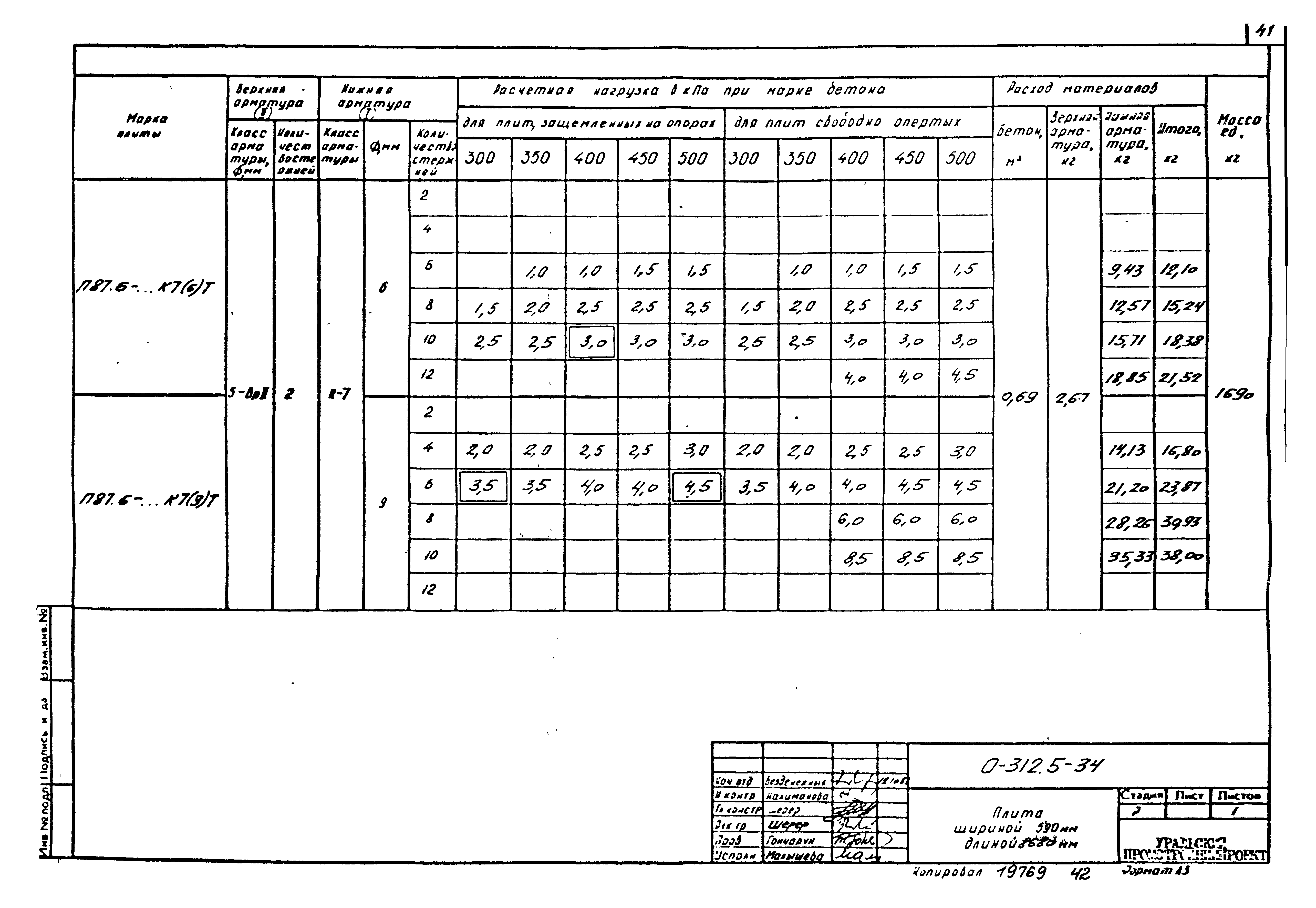 Шифр 0-312