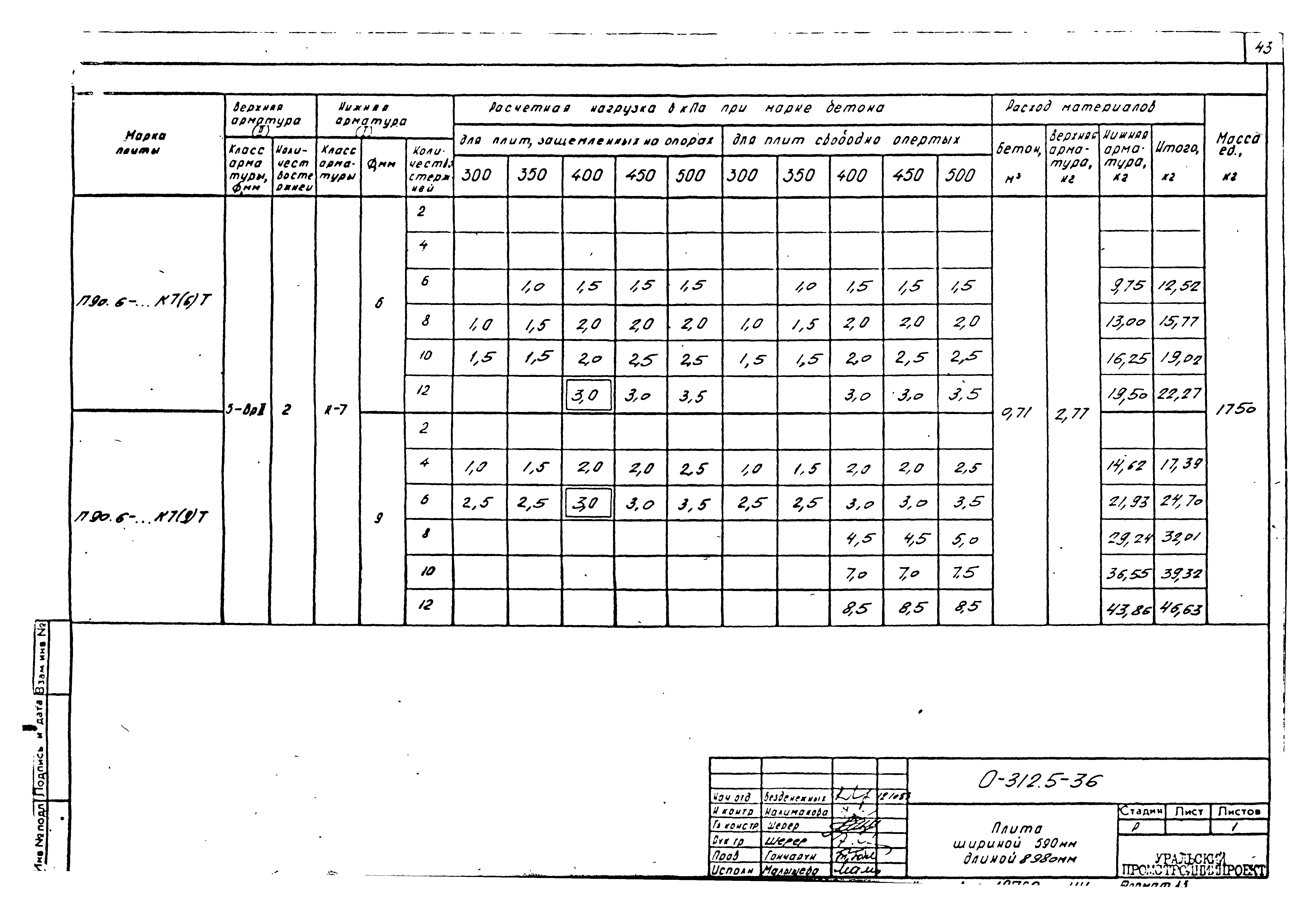 Шифр 0-312