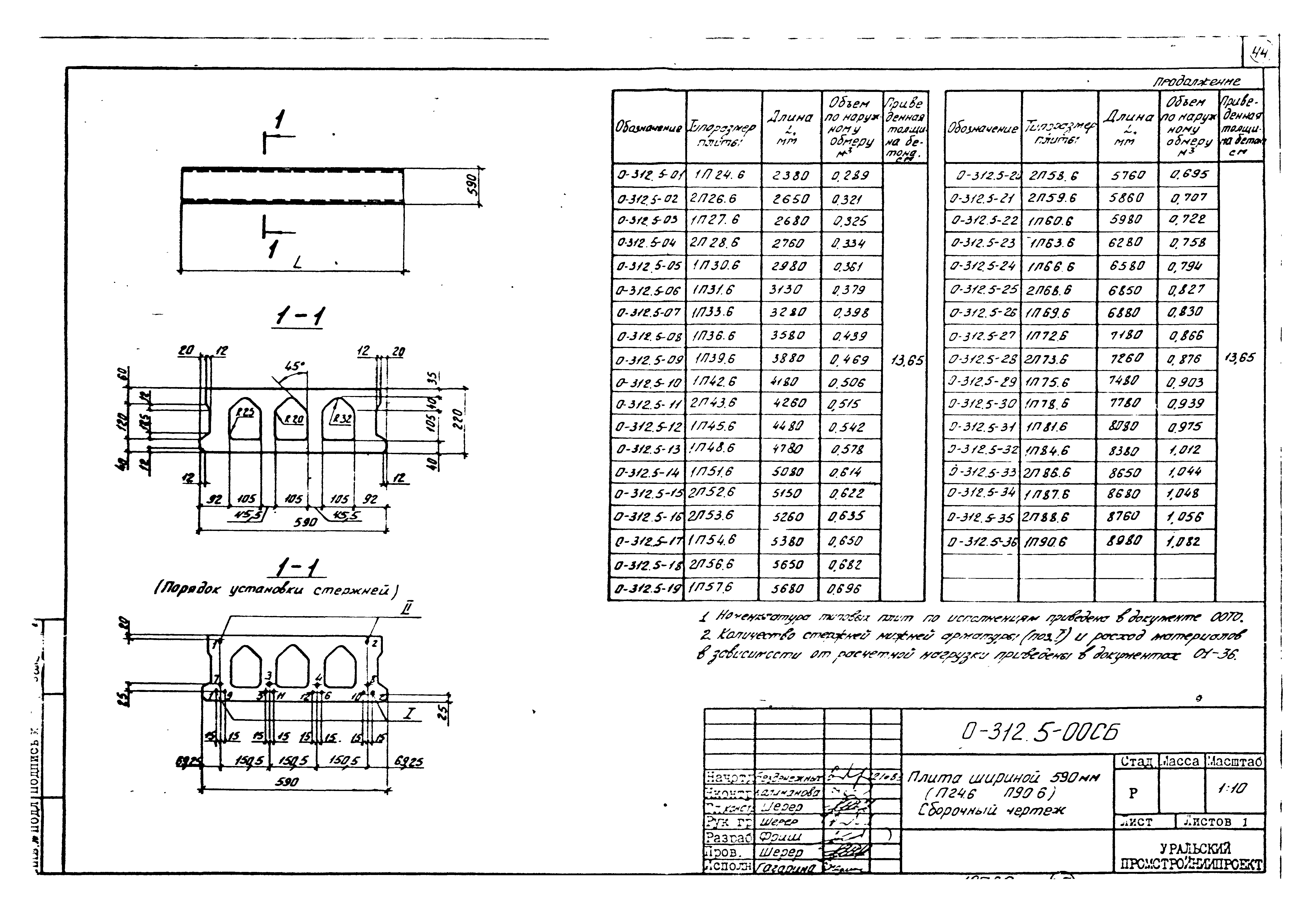 Шифр 0-312