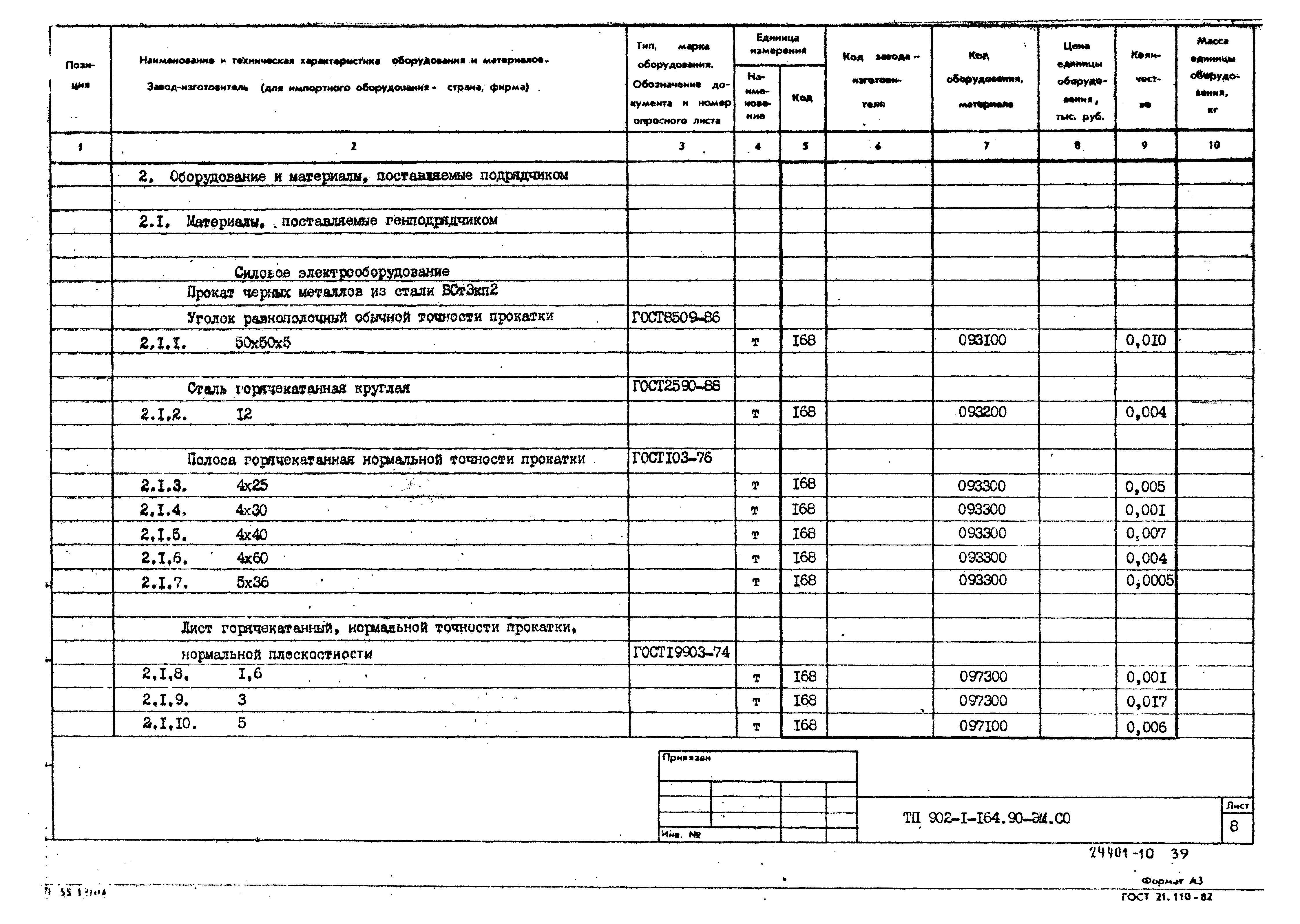 Типовой проект 902-1-167.1.90