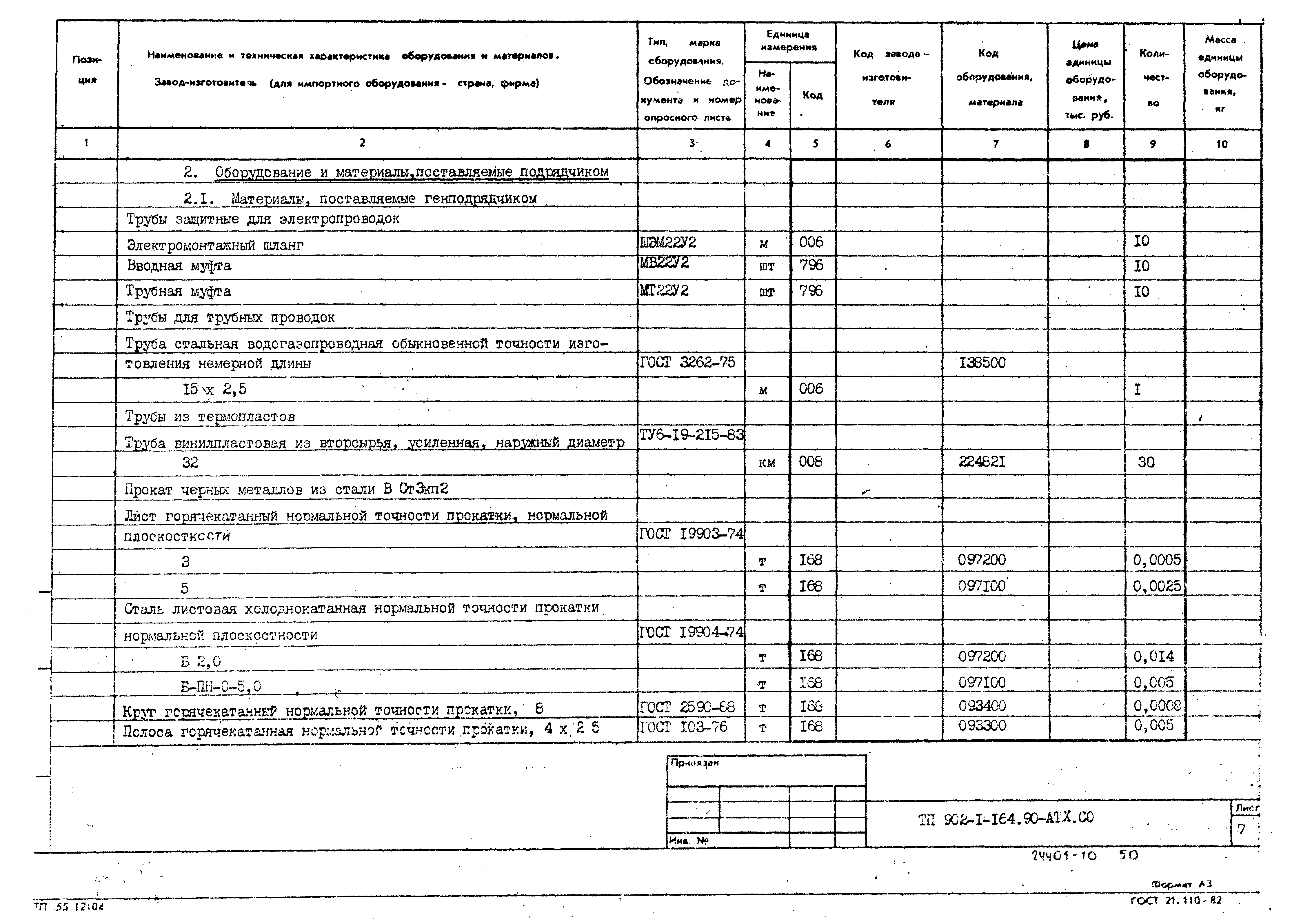 Типовой проект 902-1-167.1.90