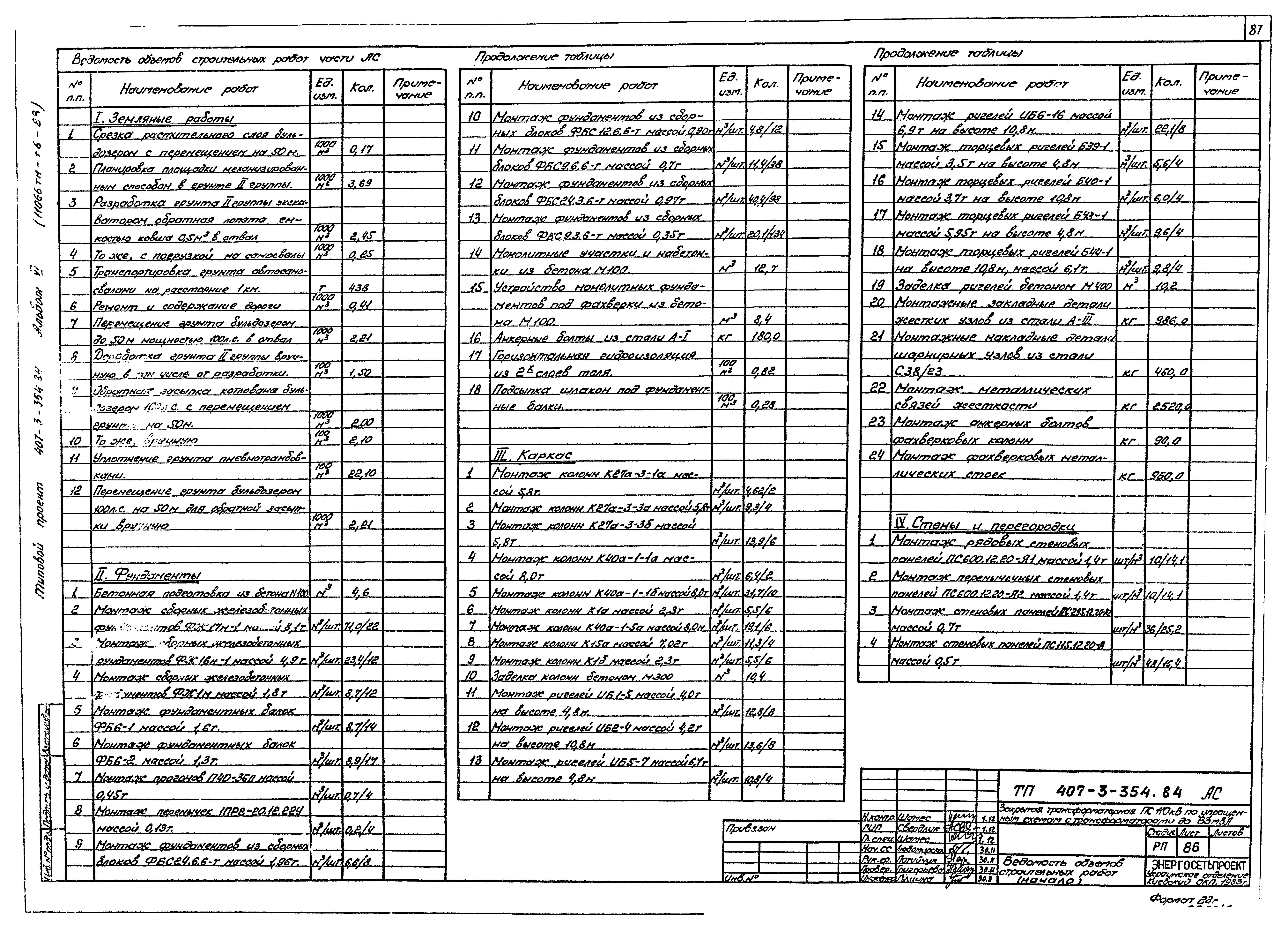 Типовой проект 407-3-354.84