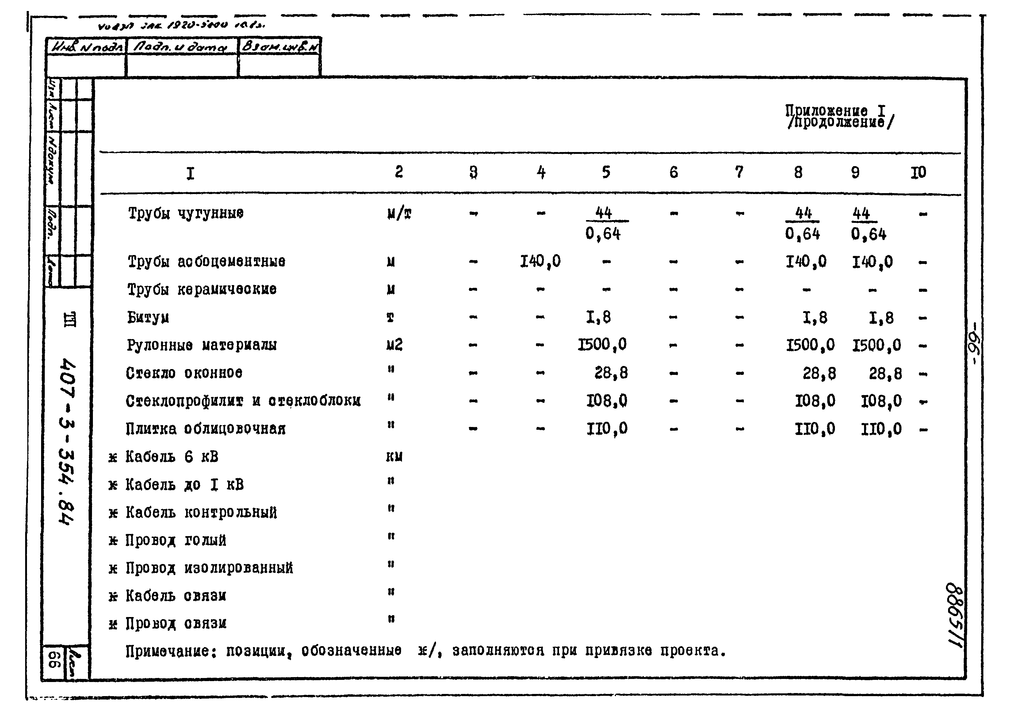 Типовой проект 407-3-354.84