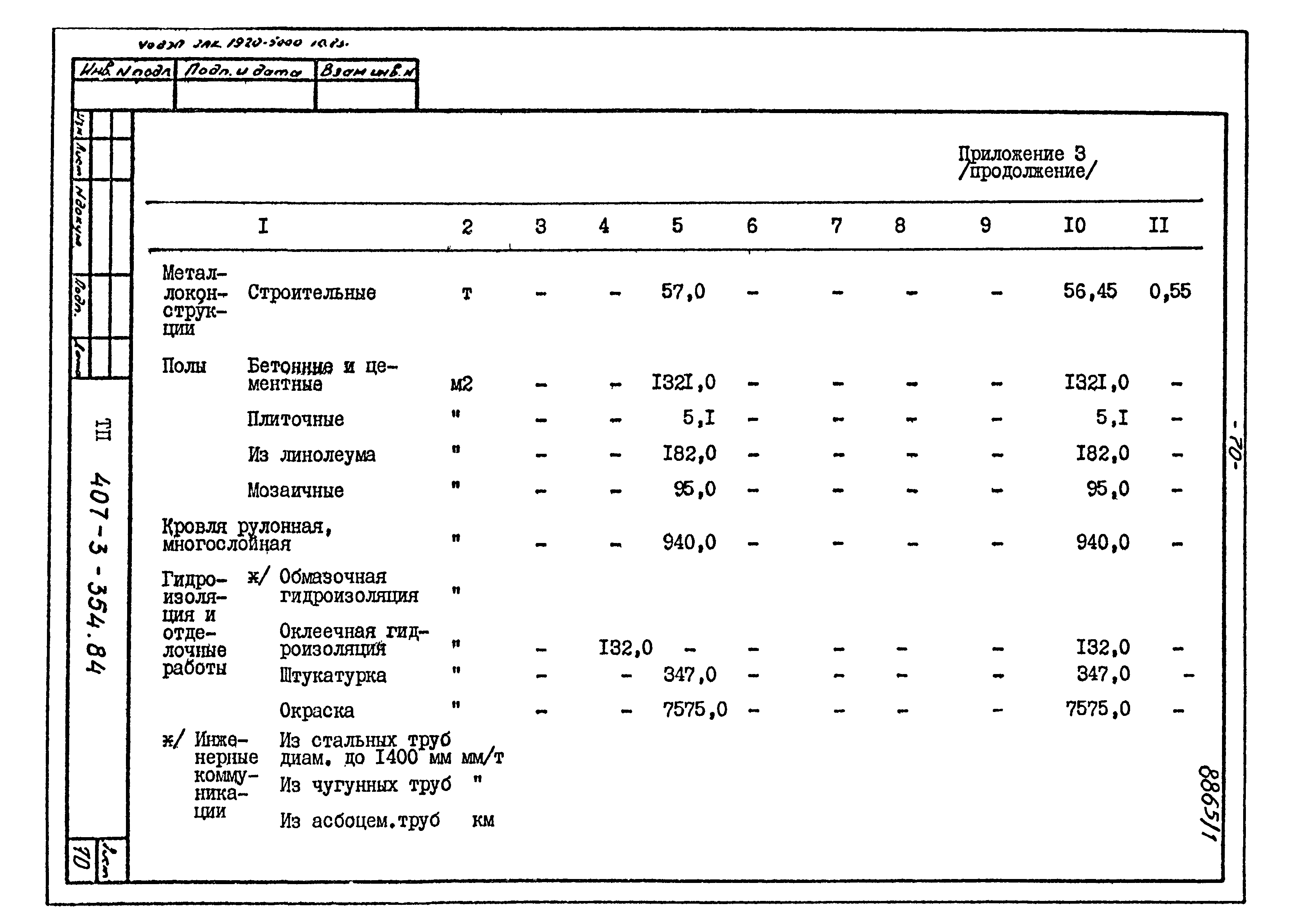 Типовой проект 407-3-354.84