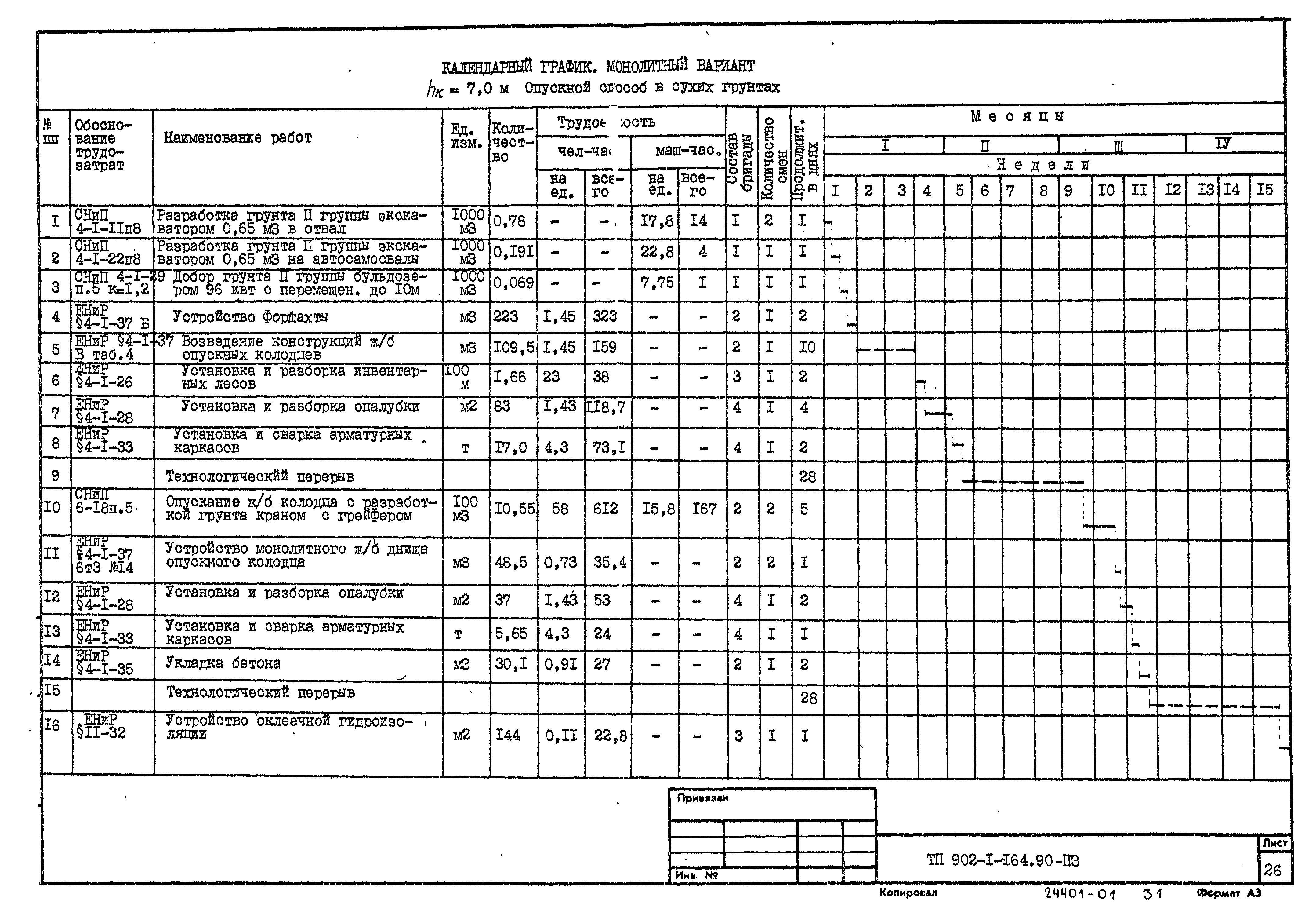 Типовой проект 902-1-167.2.90