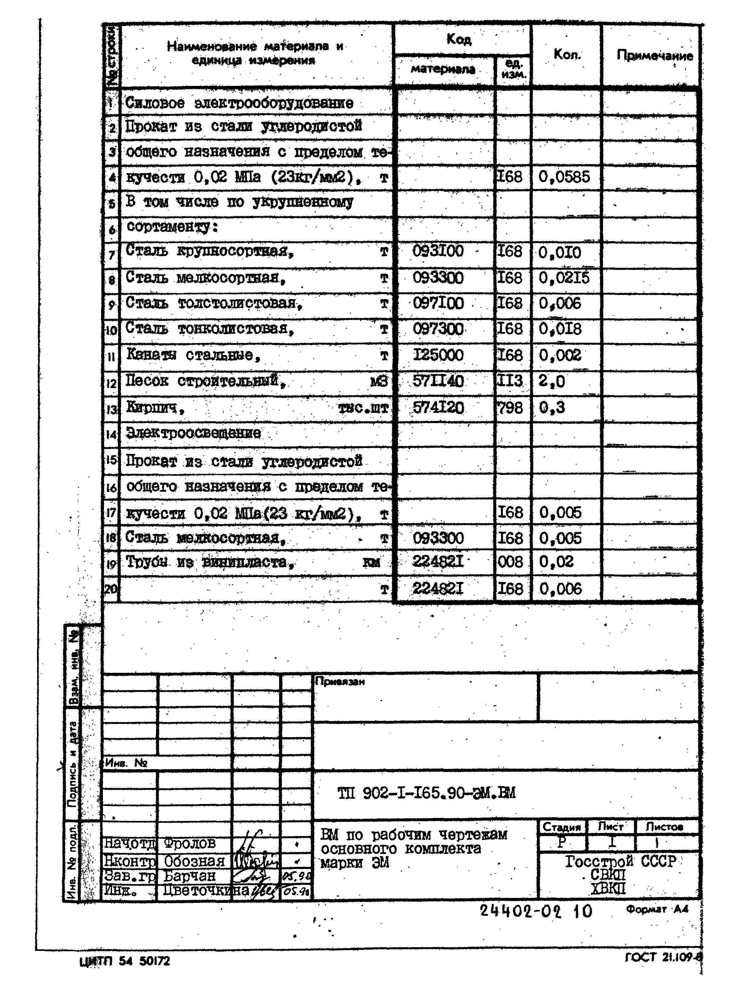 Типовой проект 902-1-165.90