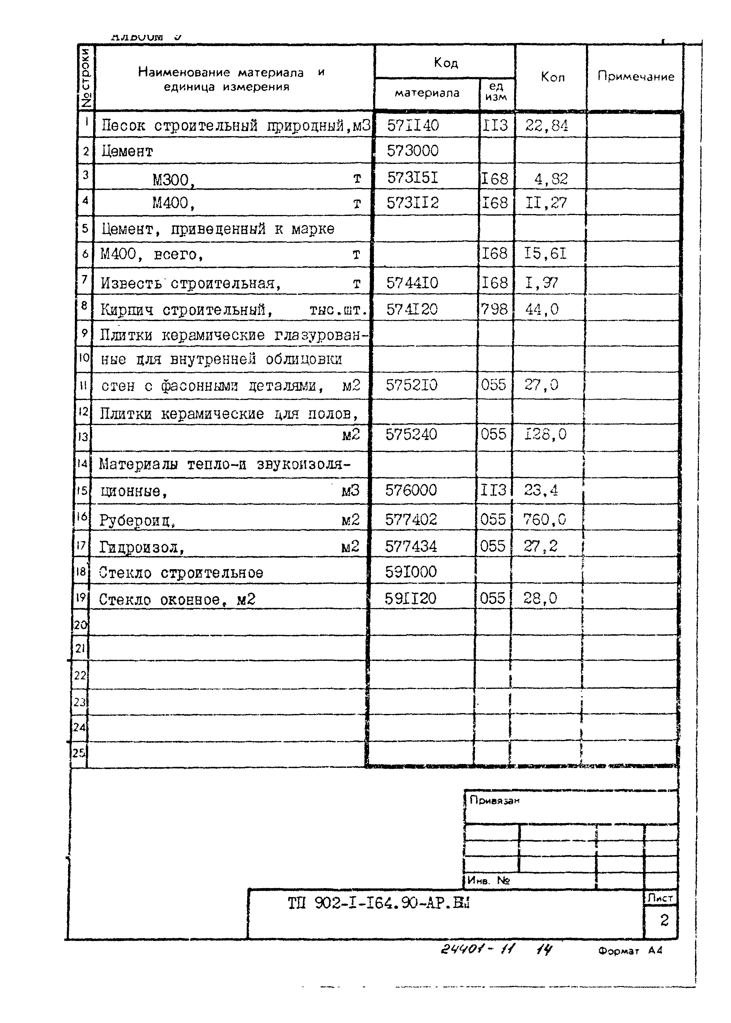 Типовой проект 902-1-164.90