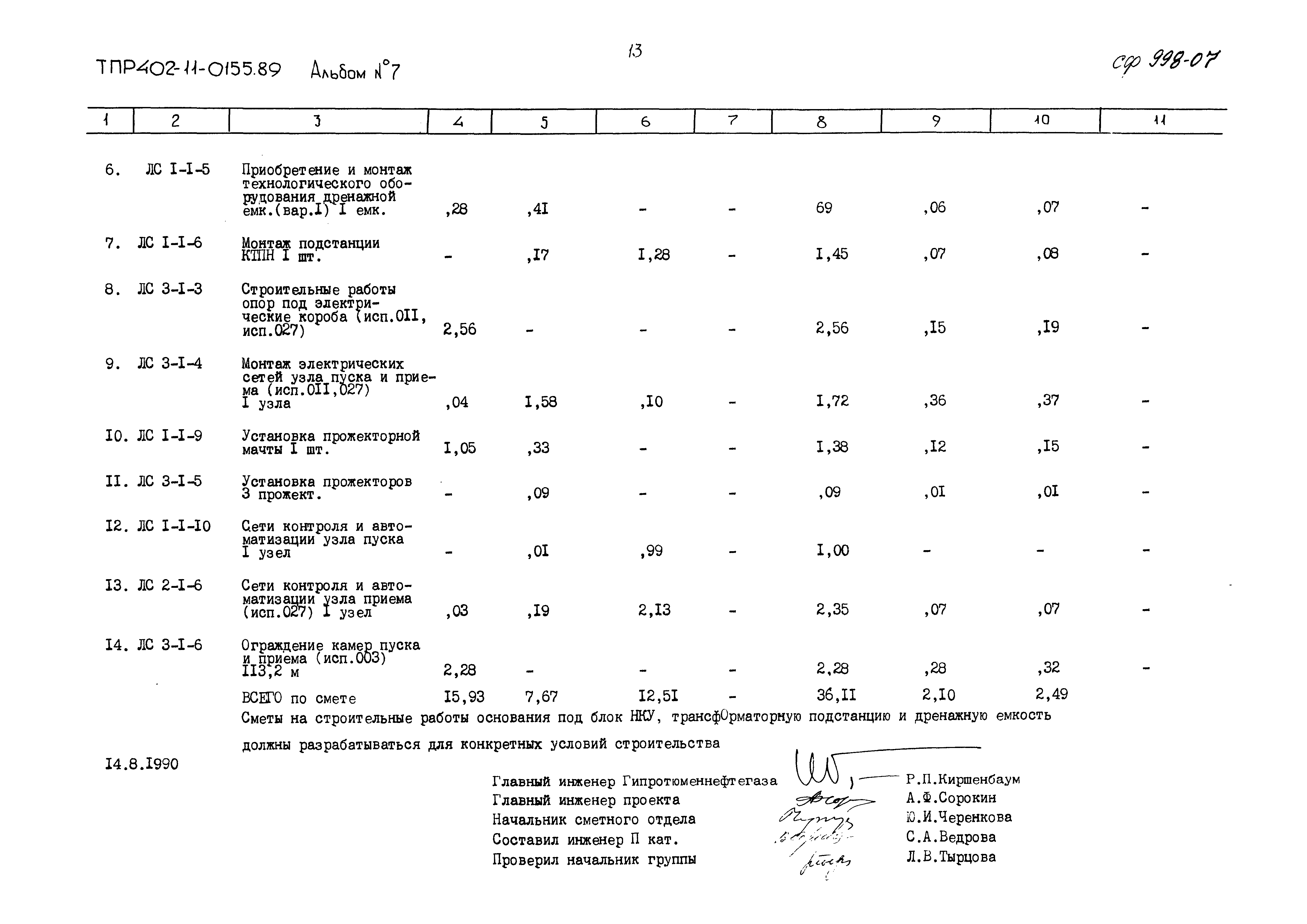 Типовые проектные решения 402-11-0155.89