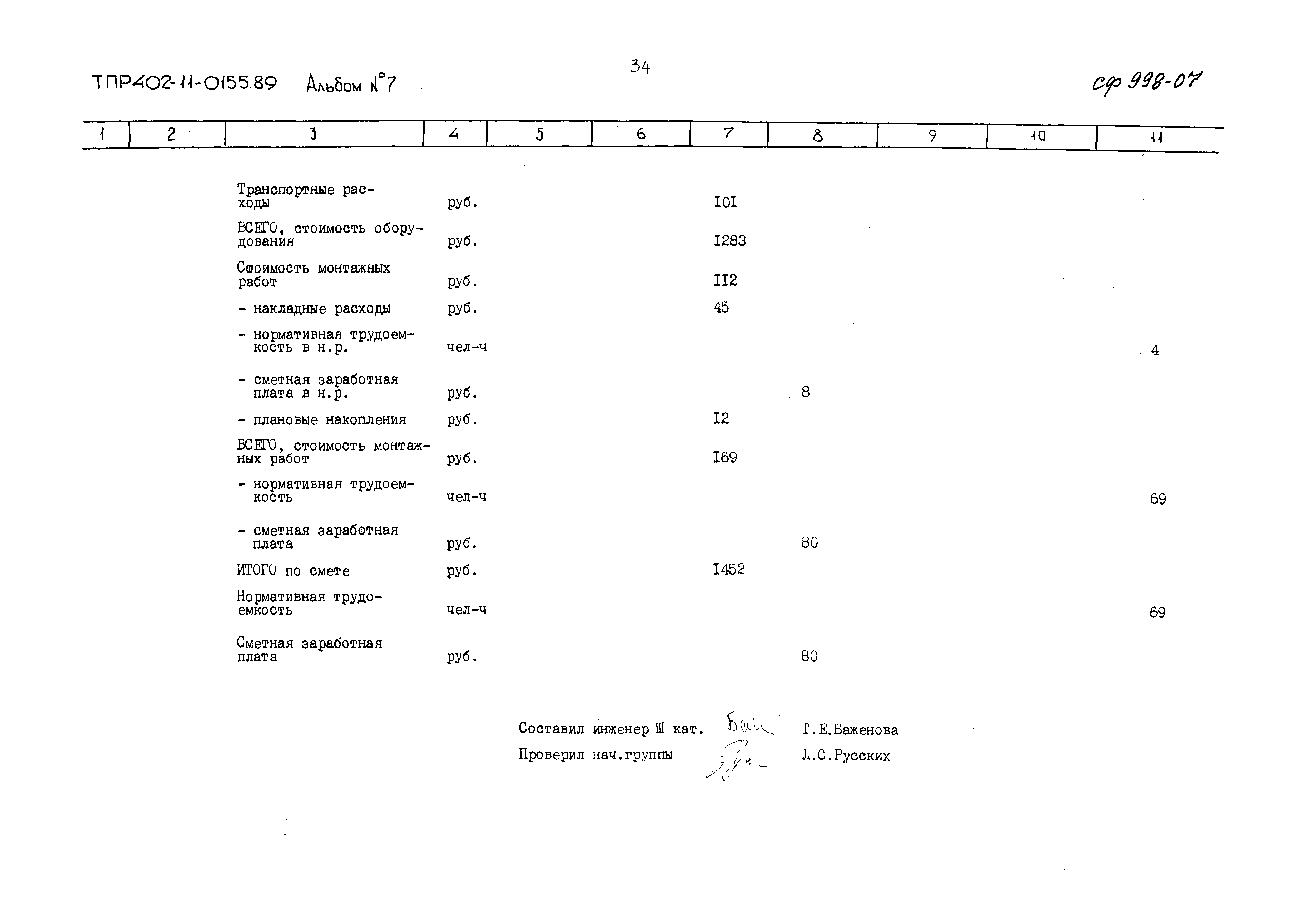 Типовые проектные решения 402-11-0155.89