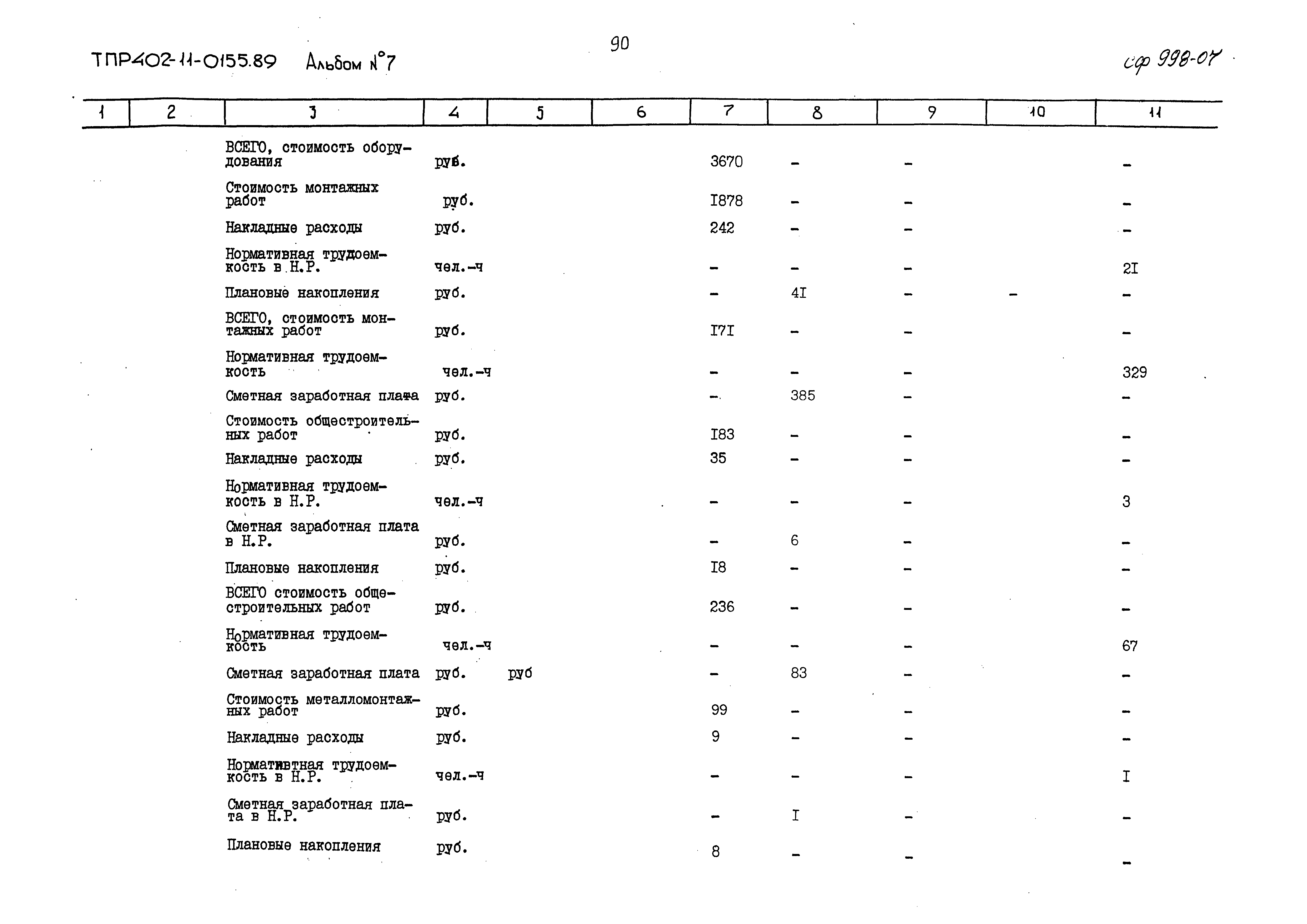 Типовые проектные решения 402-11-0155.89