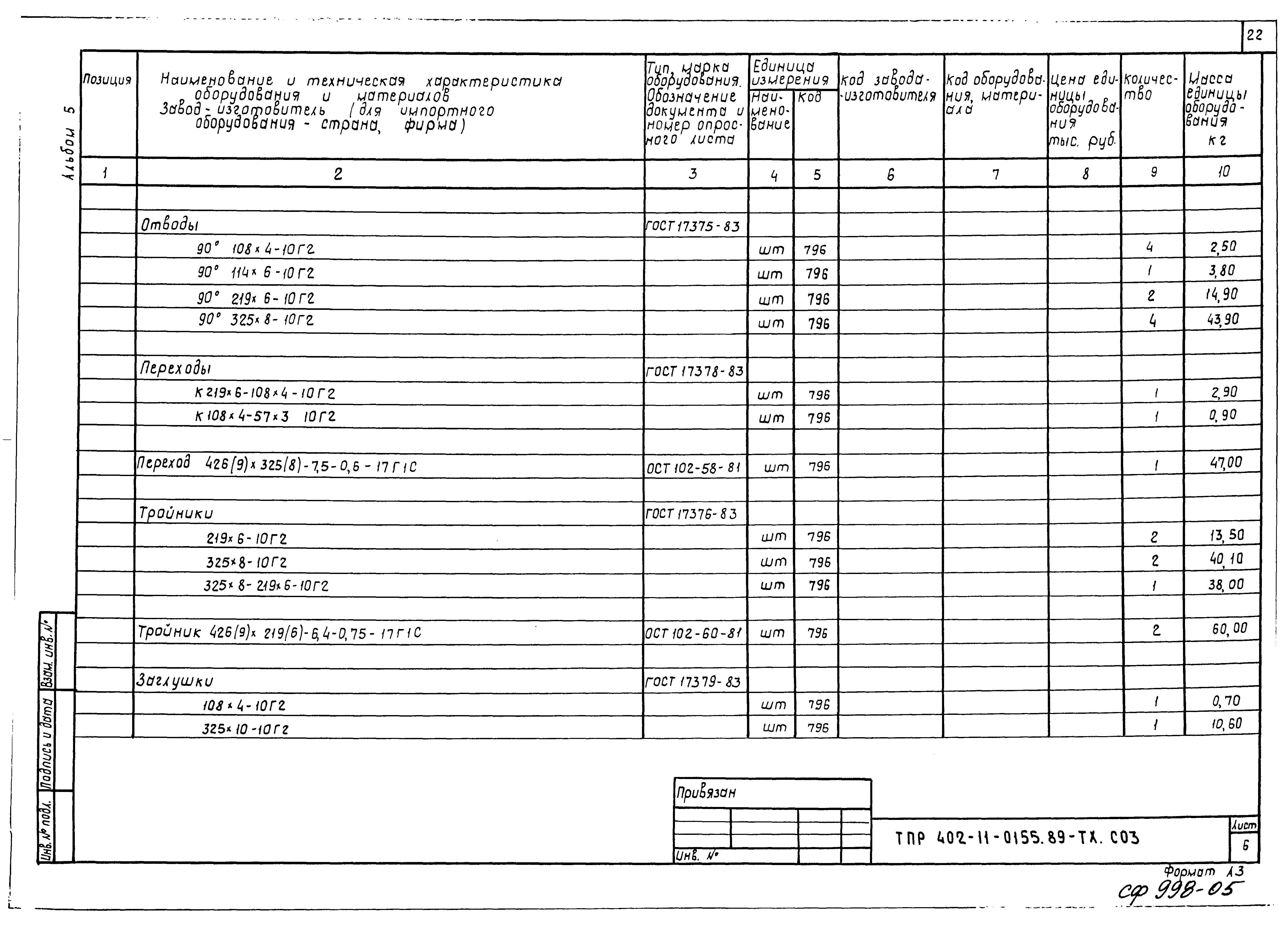 Типовые проектные решения 402-11-0155.89