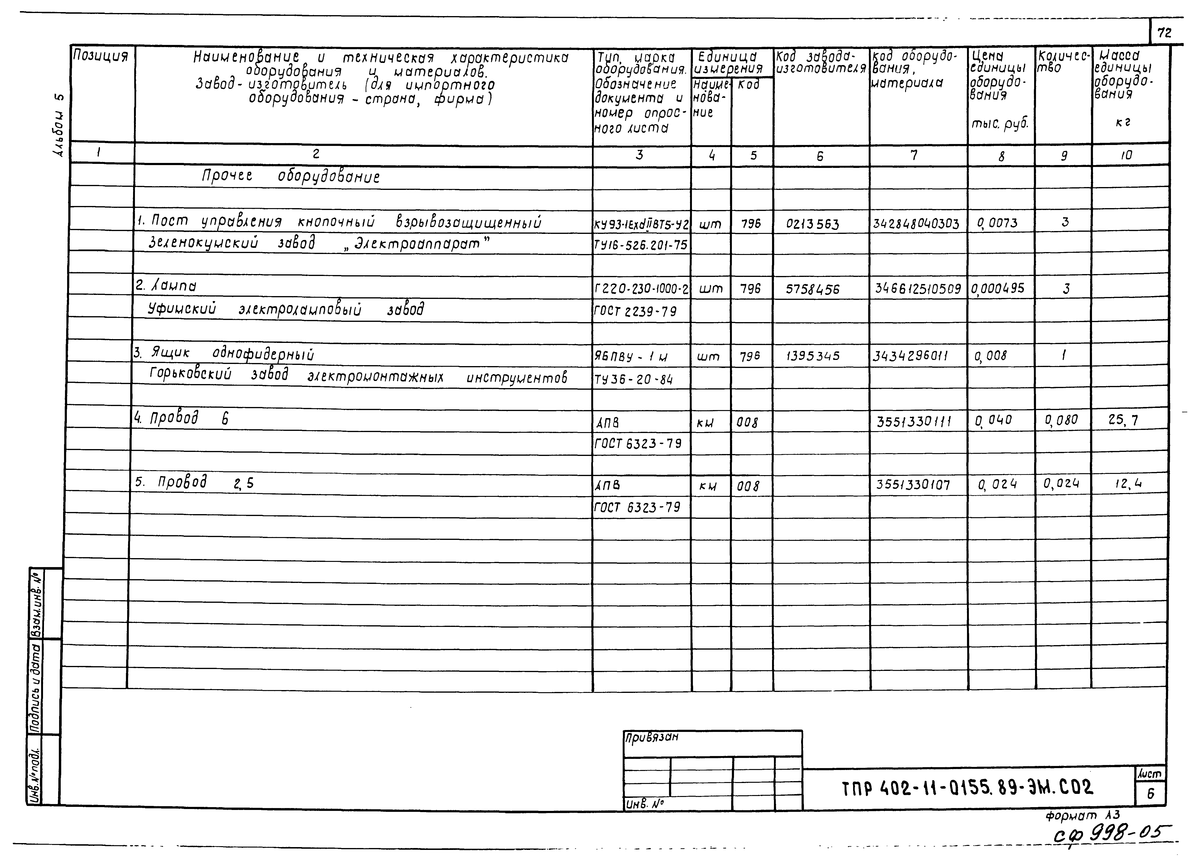 Типовые проектные решения 402-11-0155.89