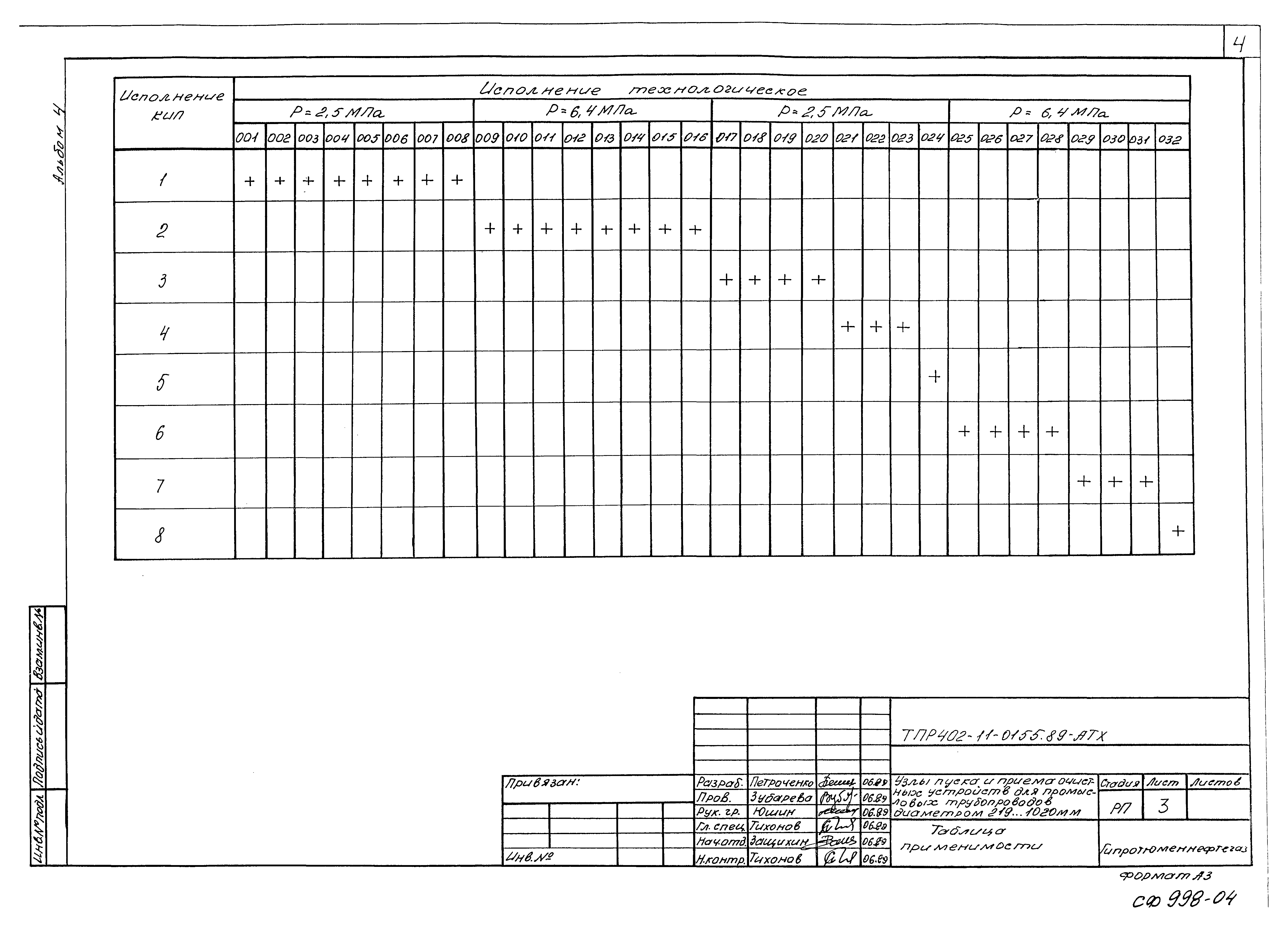 Типовые проектные решения 402-11-0155.89