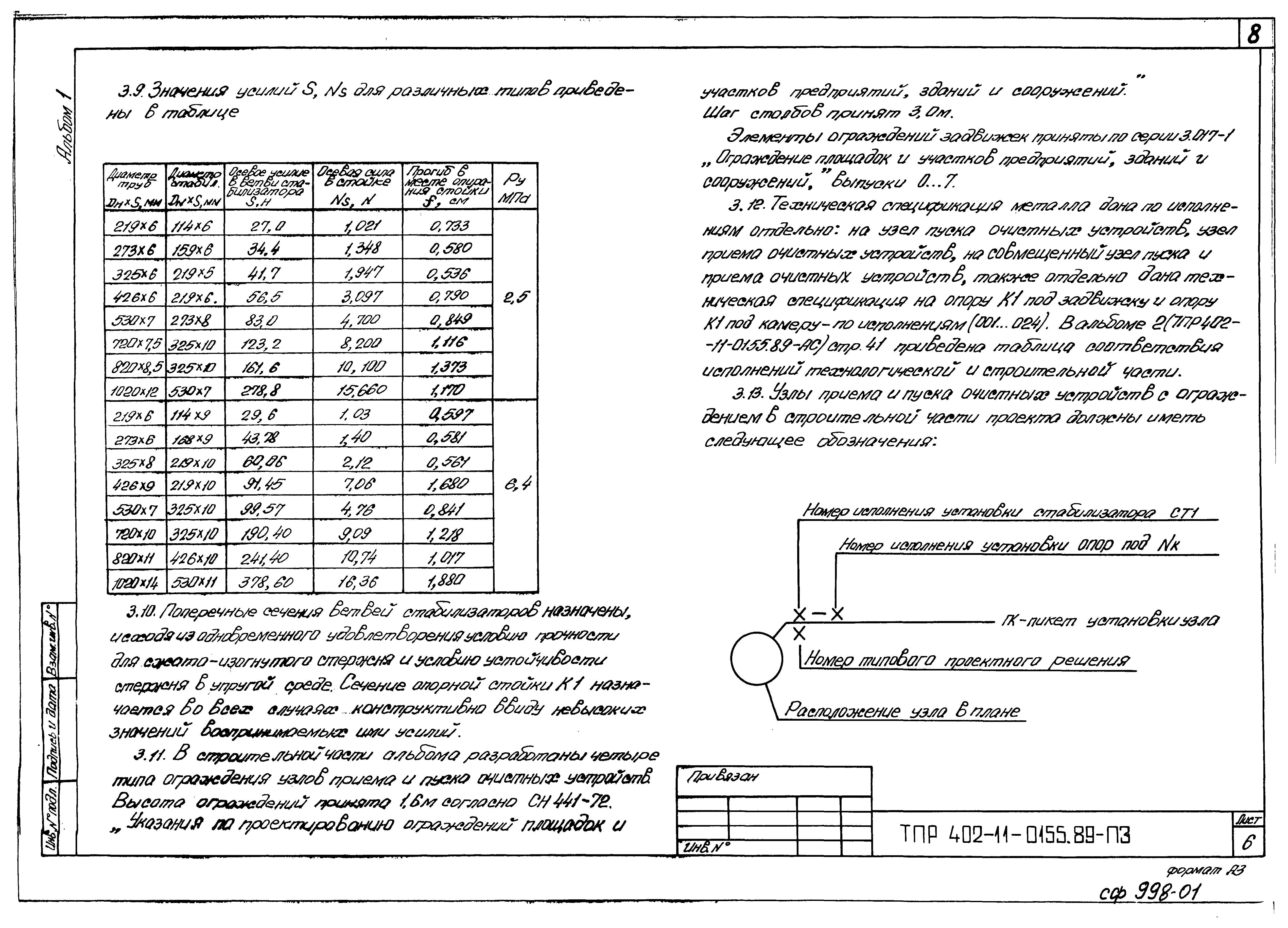 Типовые проектные решения 402-11-0155.89