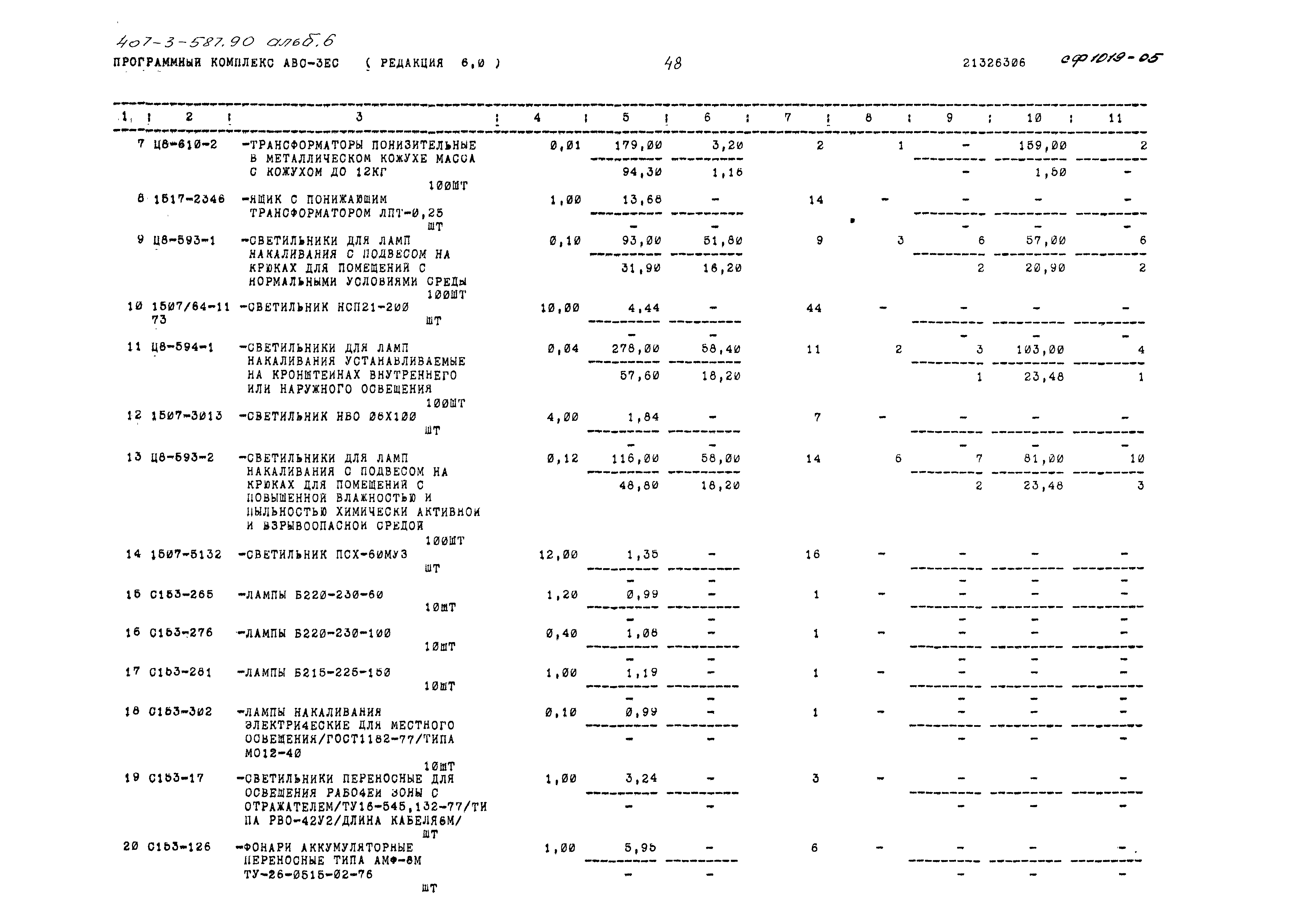 Типовой проект 407-3-587.90