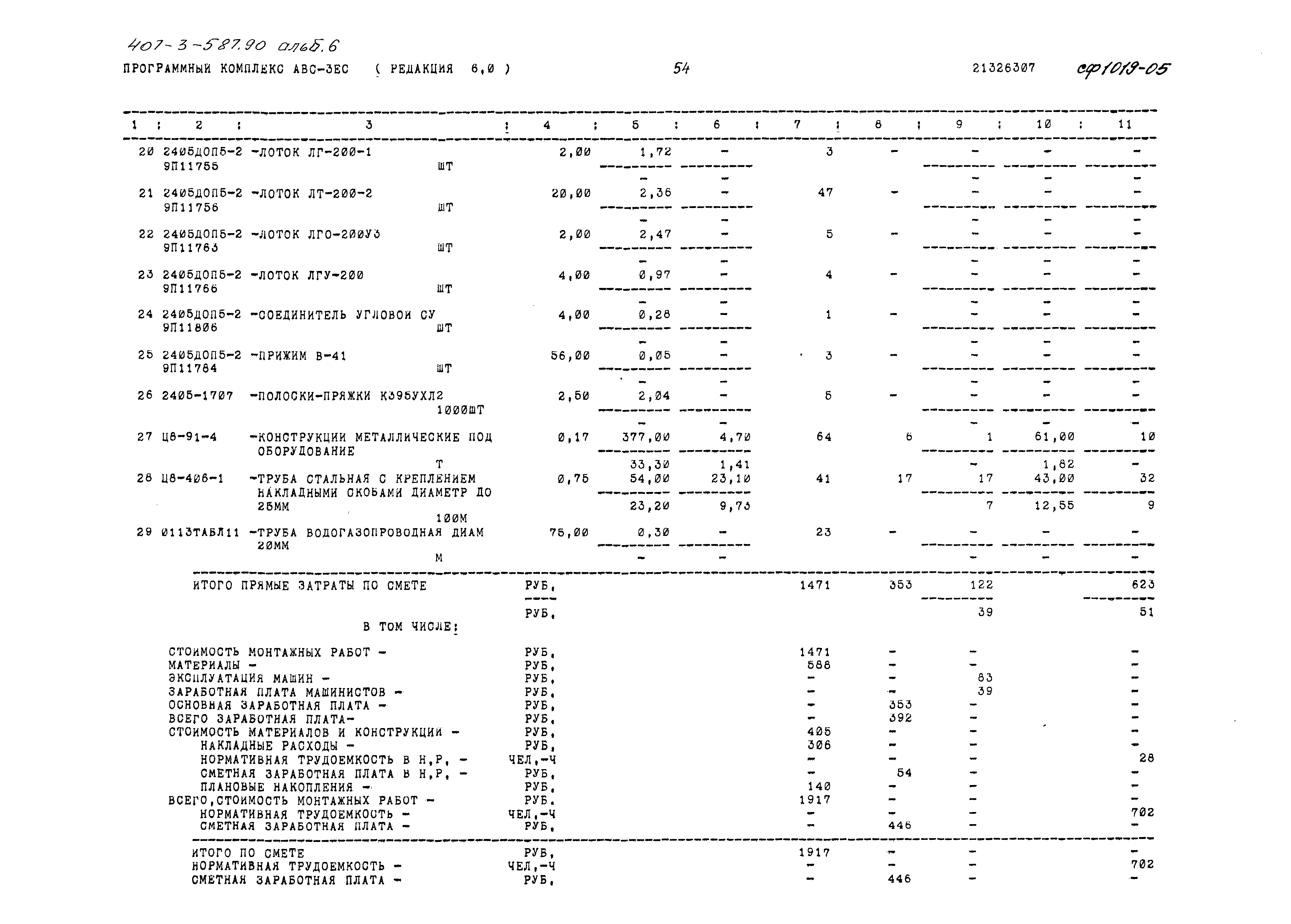 Типовой проект 407-3-587.90