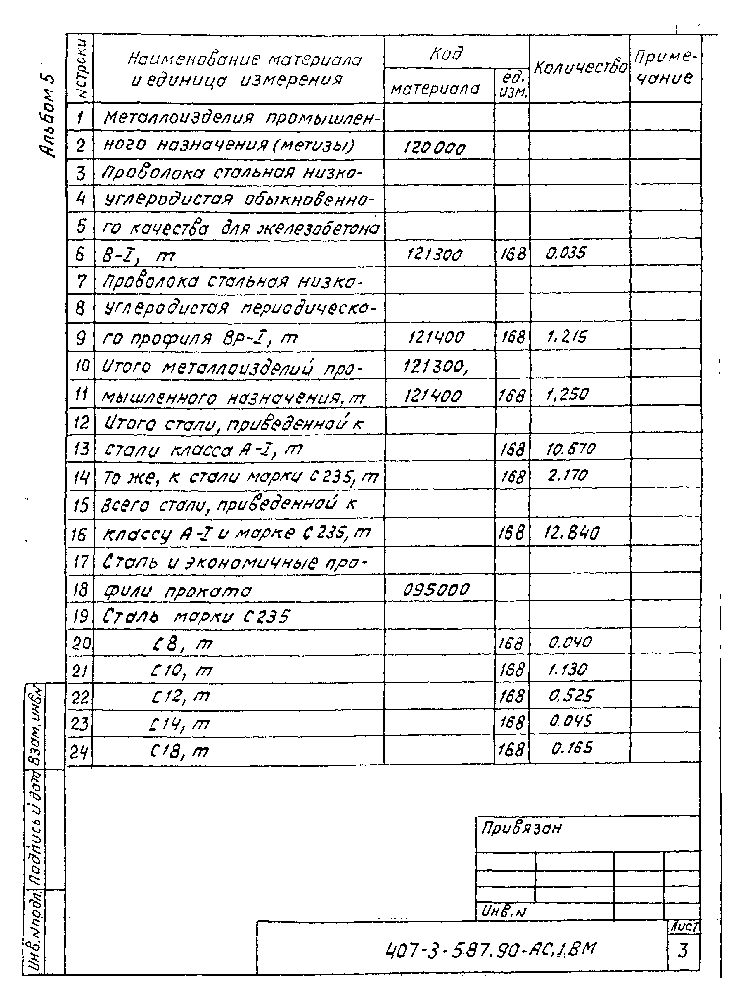 Типовой проект 407-3-587.90