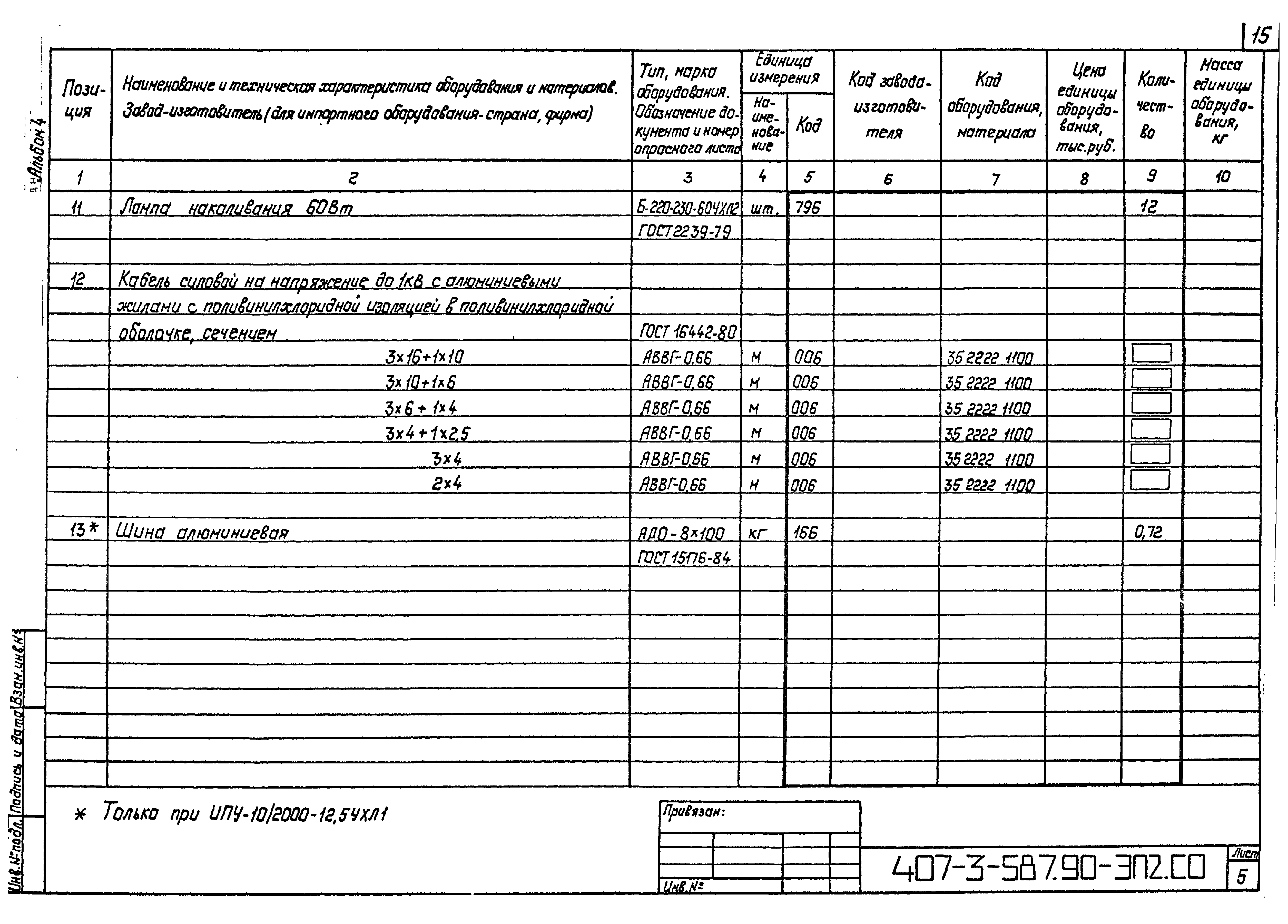 Типовой проект 407-3-587.90