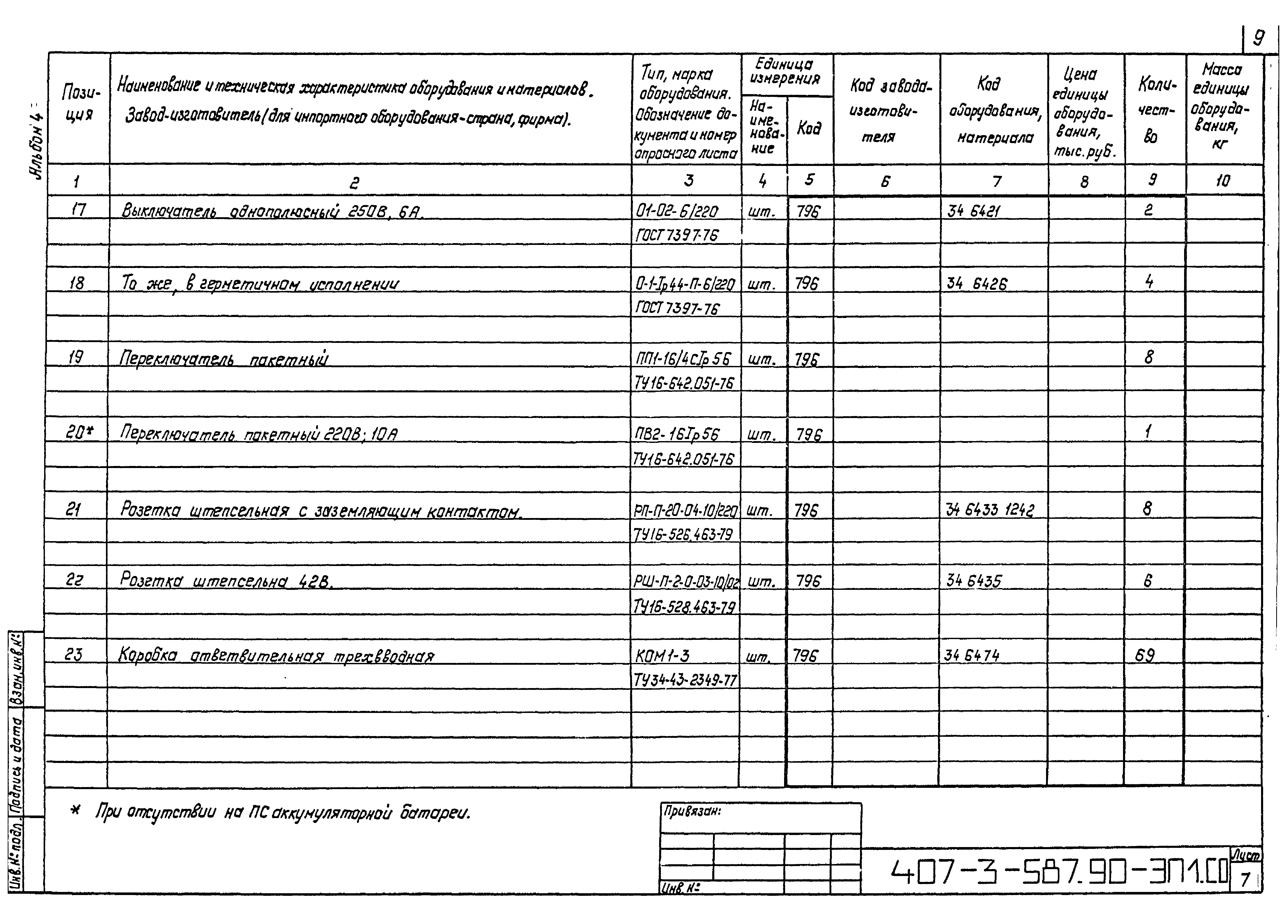 Типовой проект 407-3-587.90